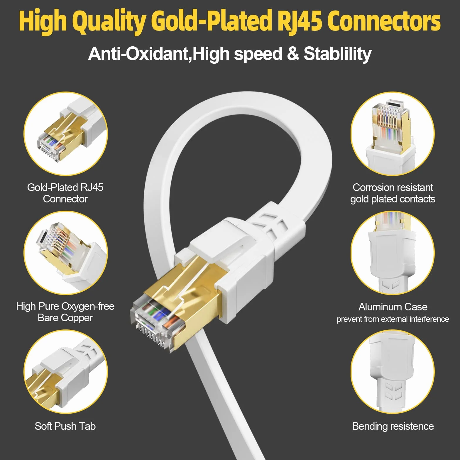 Kabel Ethernet Cat 8, 20m kabel internetowy 20 metry Płaski o wysokiej prędkości 40 Gb/s 2000 MHz, ekranowany RJ45 gigabit kabel LAN biały, Kabel krosowy z 20 klipsami do modemu, routera (20M)