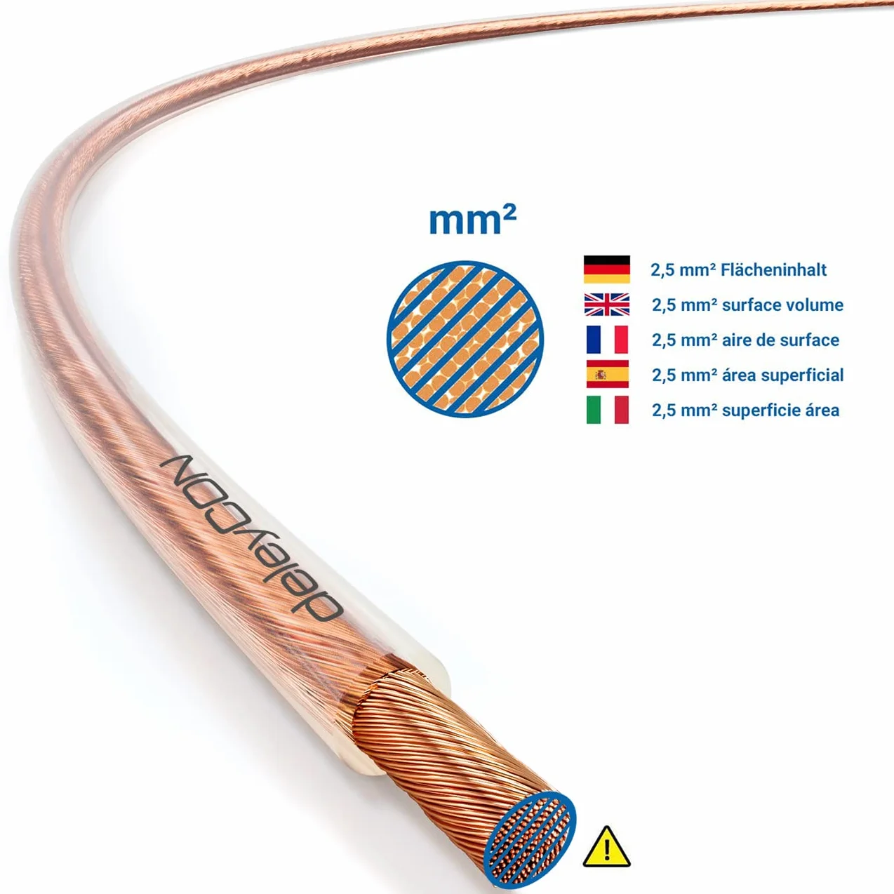 DeleyCON 10m Kabel Głośnikowy 2x 2,5 mm² - Czysta Miedź OFC - Do Sprzętu Audio, Głośników HiFi i Surround - Oznaczenie Biegunowości - Przezroczysty
