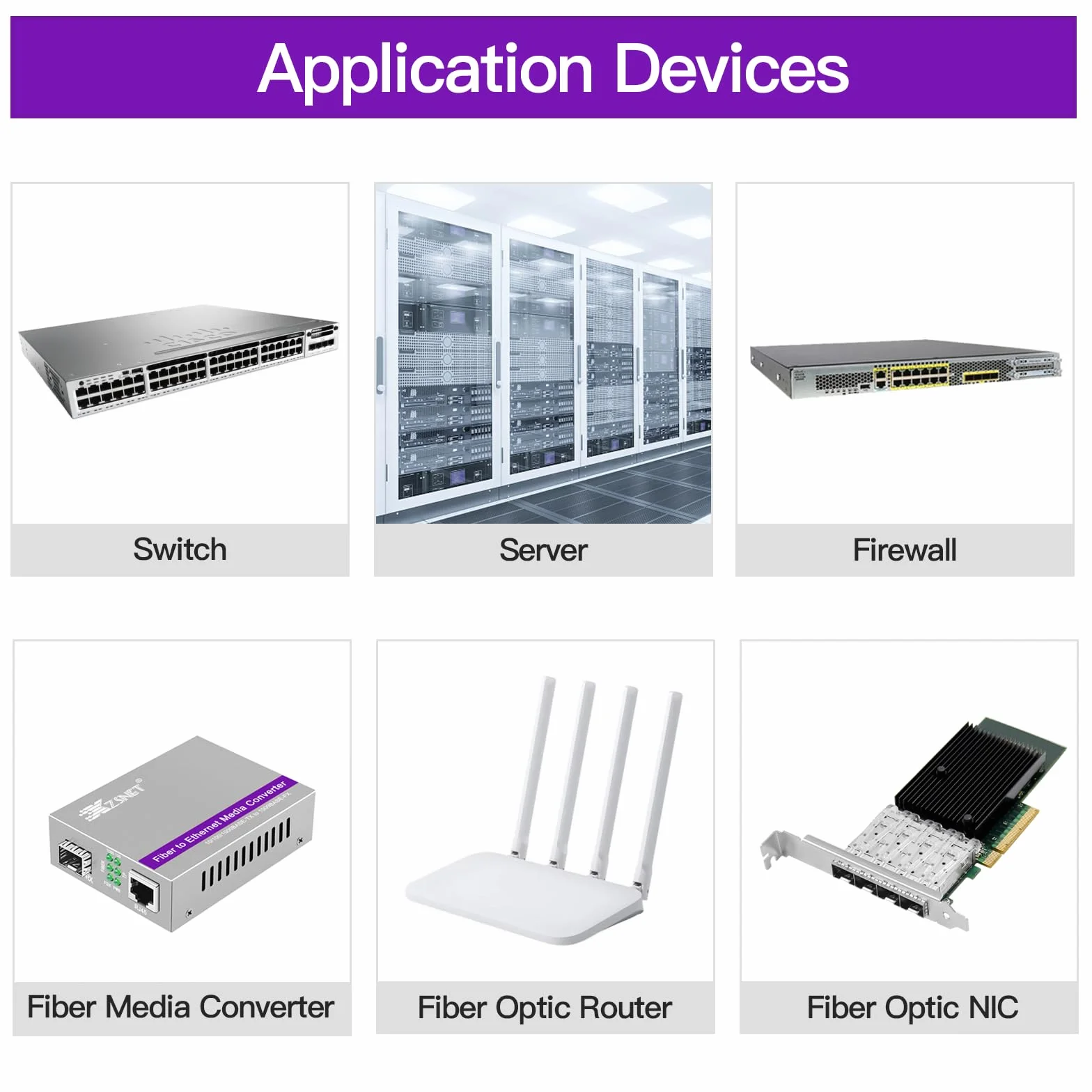 Kabel miedziany 10G SFP+ DAC, 10GBASE-CU SFP+ do SFP+, kompatybilny z Cisco SFP-H10GB-CU3M, Ubiquiti UACC-DAC-SFP10-3M, Meraki, Netgear i innych, 26AWG, 3M