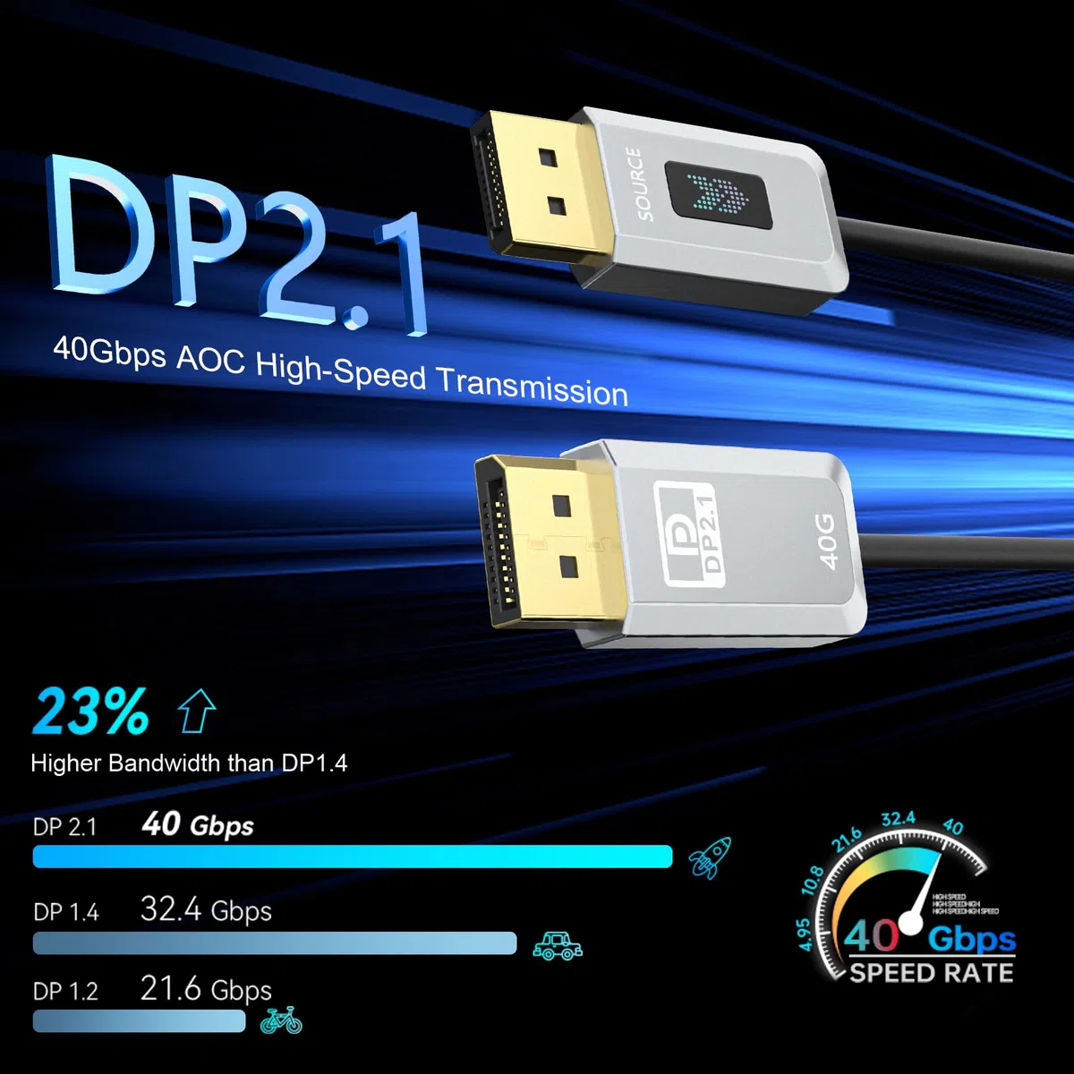 Kabel światłowodowy DisplayPort 2.1 100FT, kabel DP 2.1, 16K przy 30 Hz, 8K przy 60 Hz, 4K przy 240 Hz, 40 Gb/s, przewód Display Port UHBR10, HDR, HDCP2.2, FreeSync G-Sync do 5090 7900XTX 4090 monitor