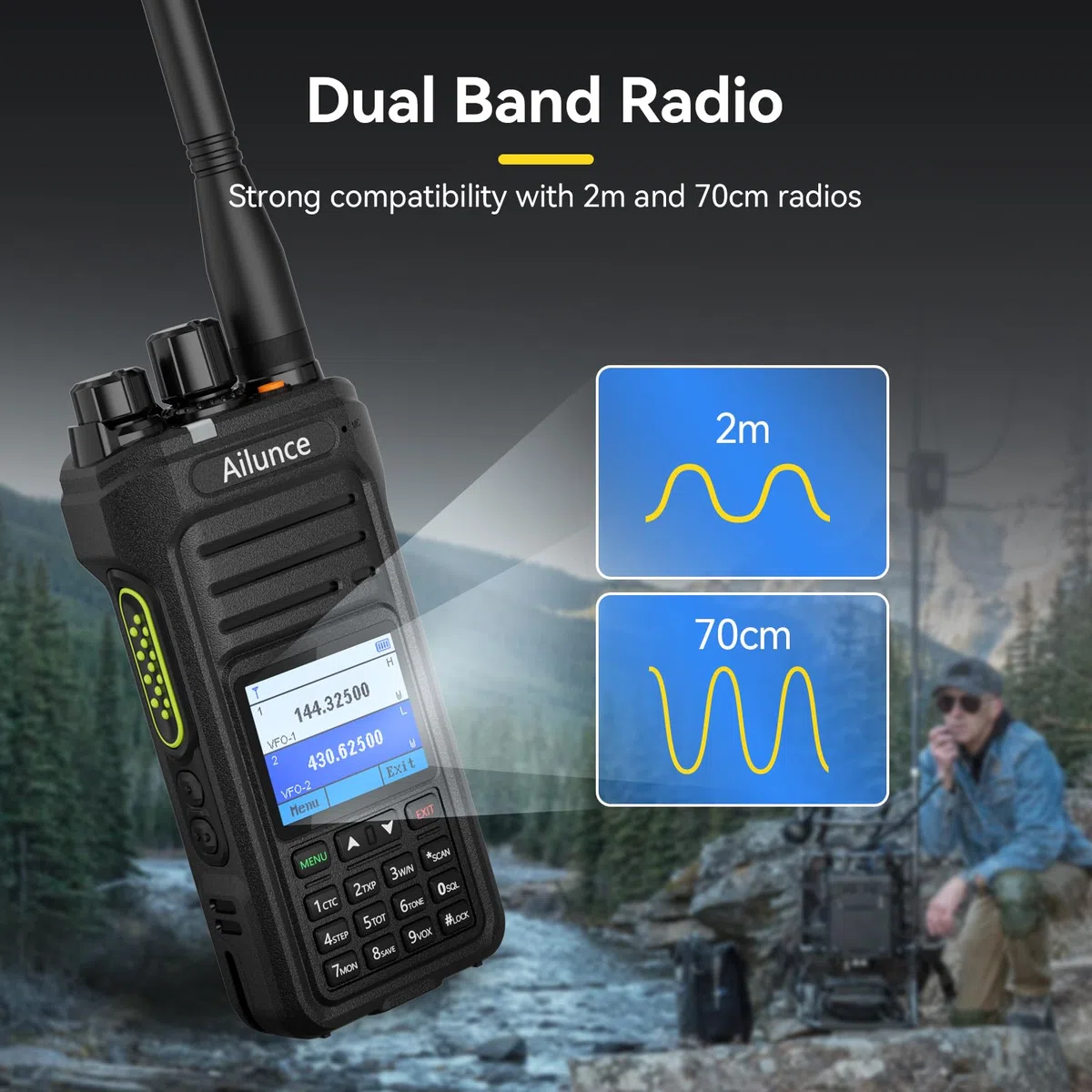 Retevis Ailunce HA1UV Ham Radio, Dwupasmowy, Dwukierunkowy, Wodoodporny IP67, Akumulator 2800 mAh, ładowalny przez USB-C Radiotelefon Amatorski do Ratownictwa, Wydarzenie Amatorskie w pliku (2 Szt.)