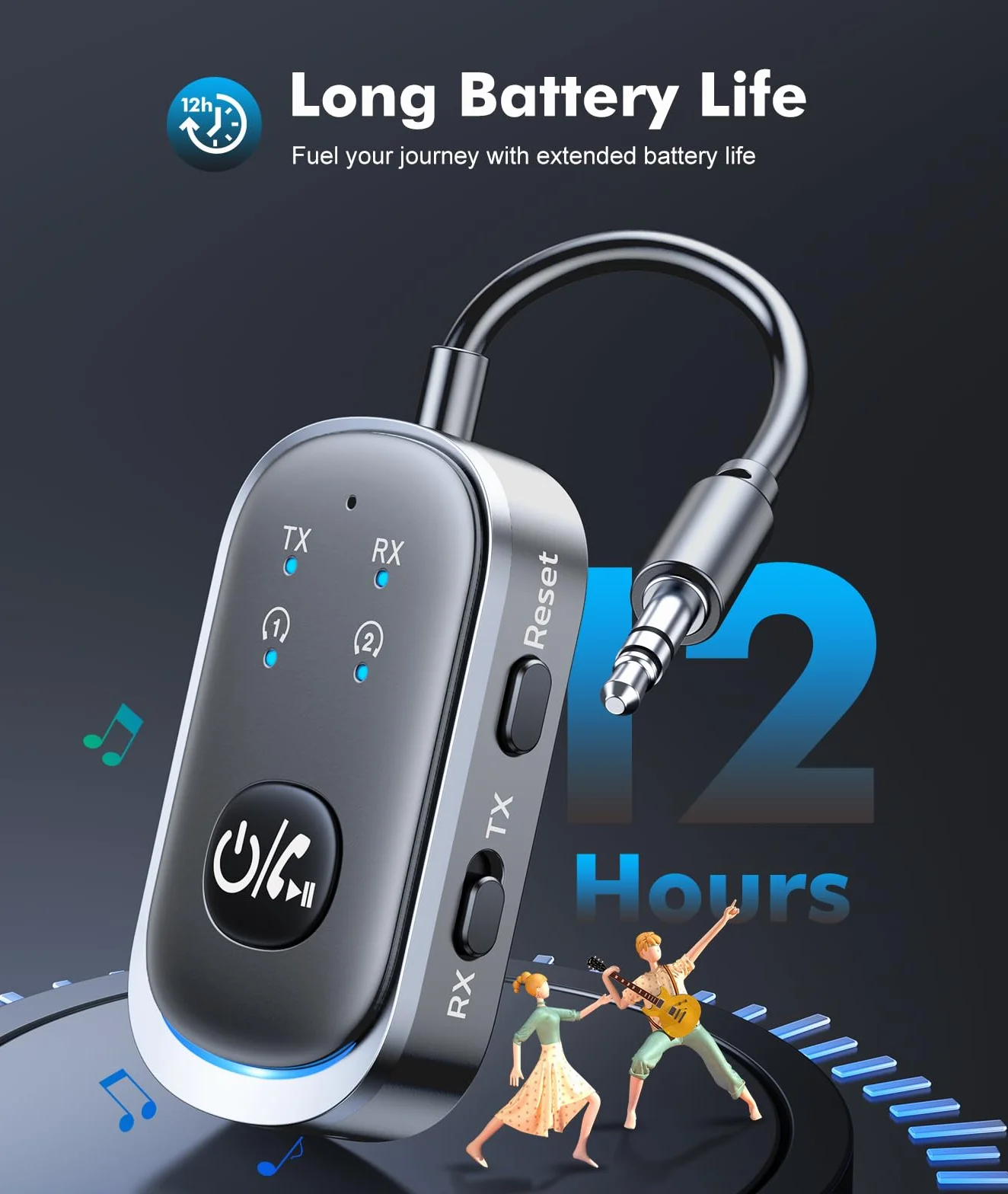 Mohard Bluetooth 5.3 Audio Adapter, Nadajnik Odbiornik AUX 3.5mm Jack do Samochodu Domu