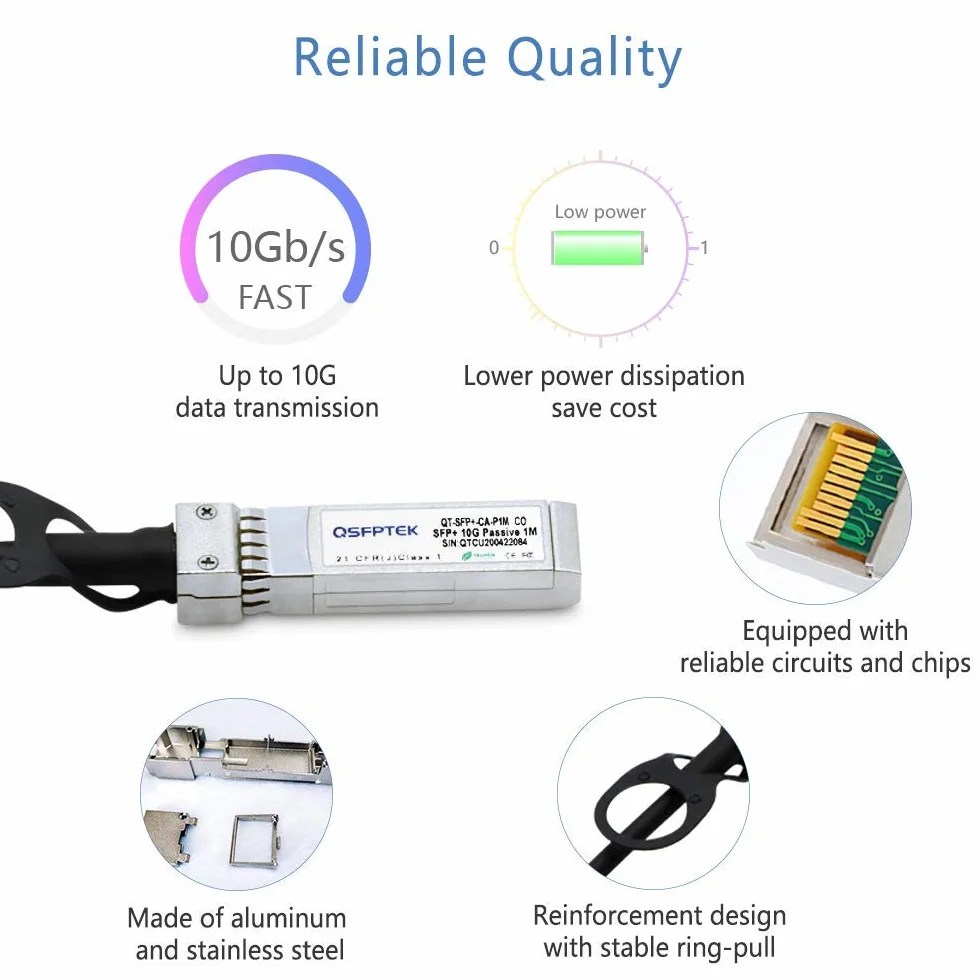 QSFPTEK 10 GBASE-CA pasywne bezpośrednie mocowanie miedziany Twinax SFP kabel (3 m (10 stóp))