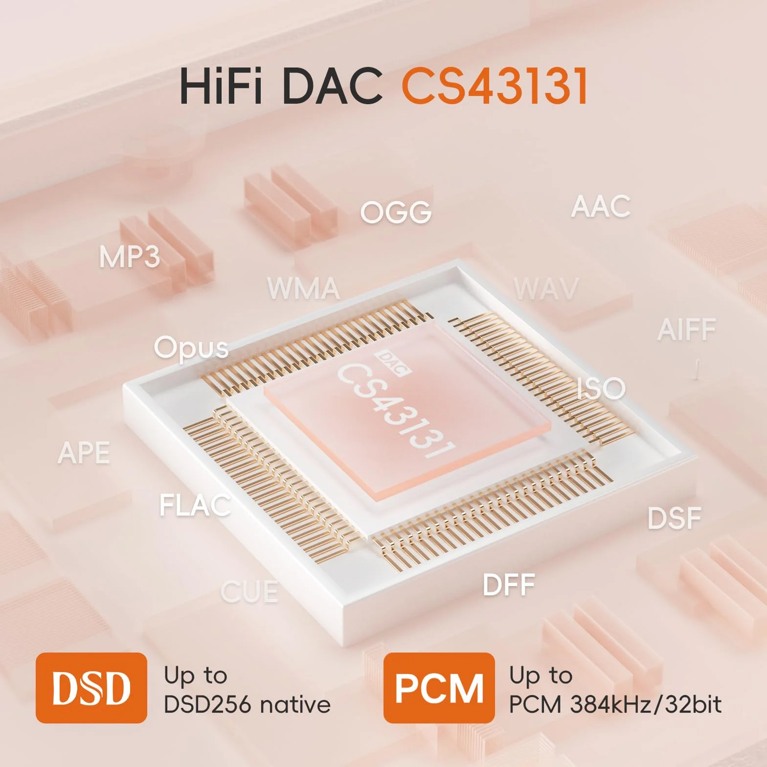 HiBy R1 HiFi odtwarzacz MP3 z Bluetooth 5.1 Tidal Qobuz DSD 256 natywny odtwarzacz muzyki bez strat z ekranem dotykowym/Certyfikat Hi Res Audio/Tuner MSEB/Pamięć rozszerzalna 2 TB