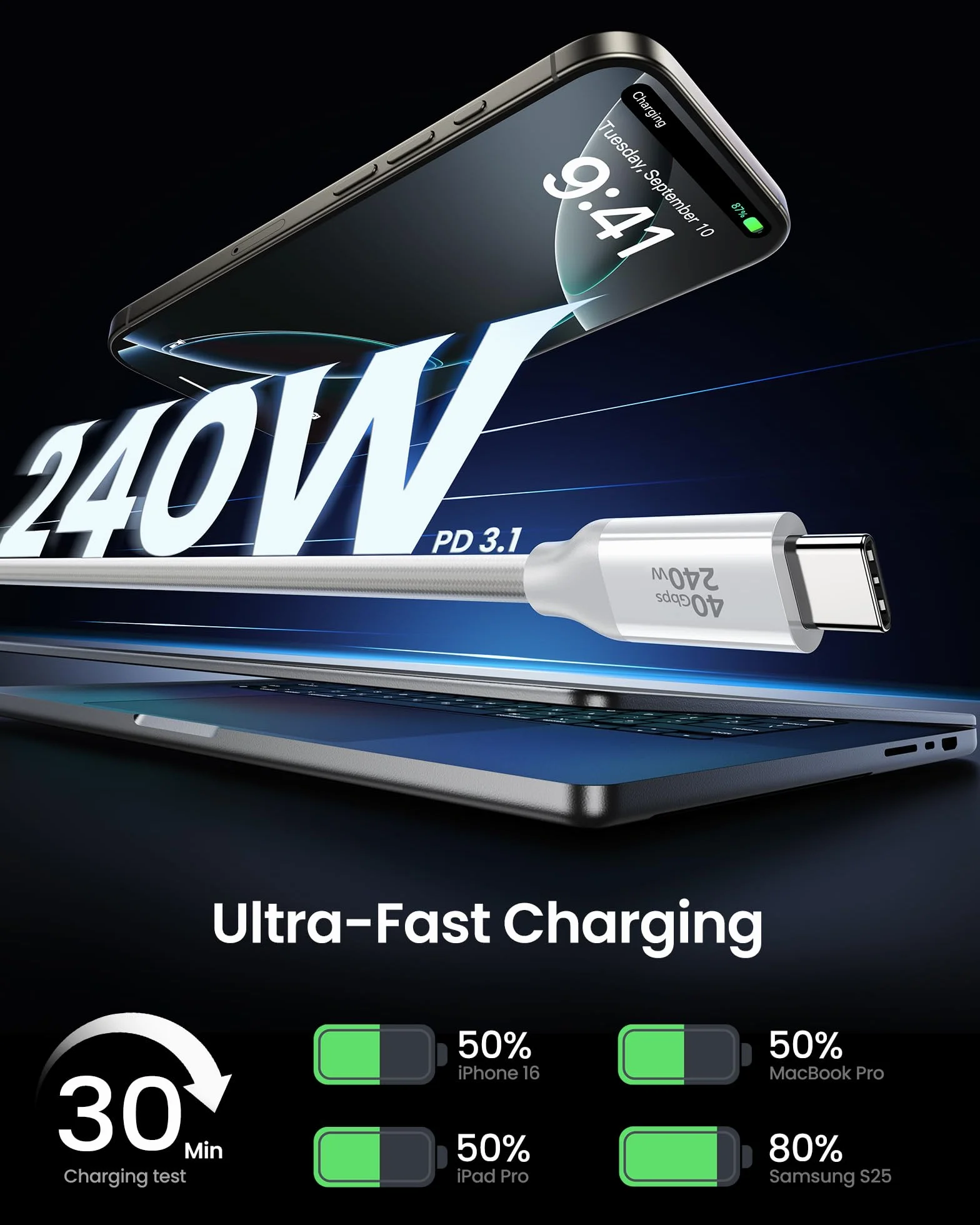 Silkland Kabel USB4 dla Thunderbolt 4 Biały 1M, transfer danych 40Gbps, Kabel ładujący PD3.1 240W 48V/5A, 8K@60Hz, USB C do USB C do iPhone 17/16/15, MacBook Pro, iPad Pro, Dock, SSD, Monitor