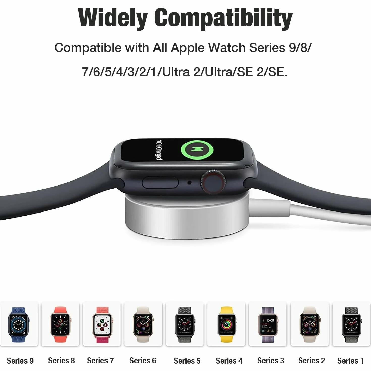 Ładowarka do Apple Watch, USB C szybki bezprzewodowy kabel ładowania magnetycznego do iWatch, 1m kabel zegarka Przenośny ładowania kompatybilny z Apple Watch Series 11/10/9/8/7/6/5/4/3/2/1/Ultra/SE