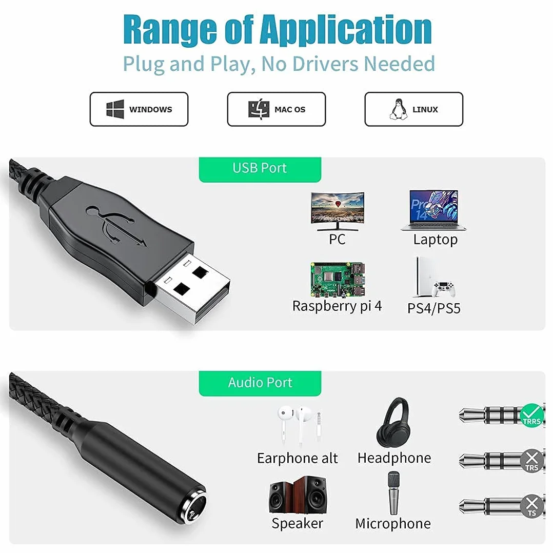 Karta dźwiękowa USB zewnętrzna stereo, gniazdo 3,5 mm, TRRS 4-biegunowy mikrofon, adapter USB na słuchawki do PS4/5, laptopa, PC