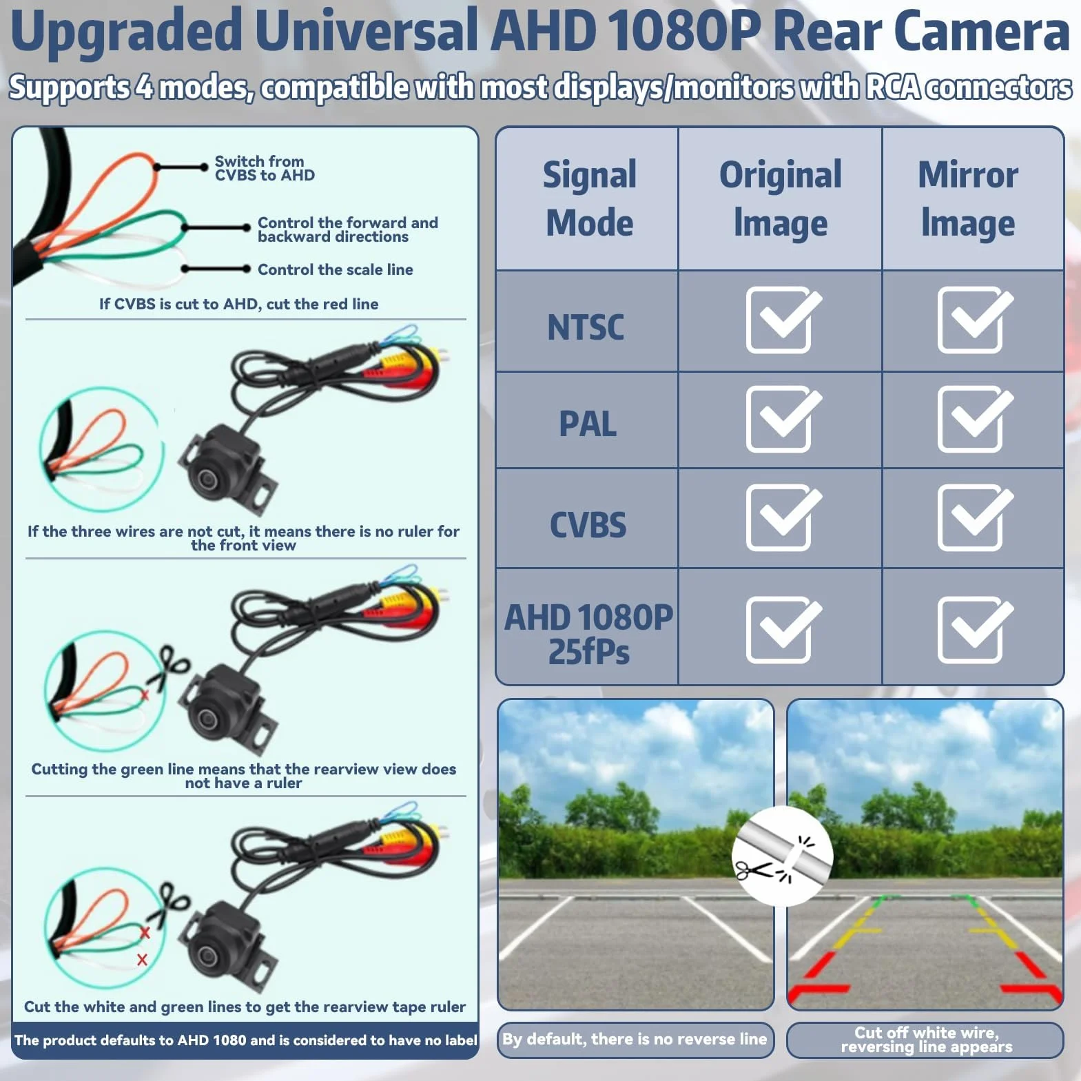 Kamera cofania AHD1080P szeroki kąt 170° noktowizor IP69K uniwersalna do samochodu