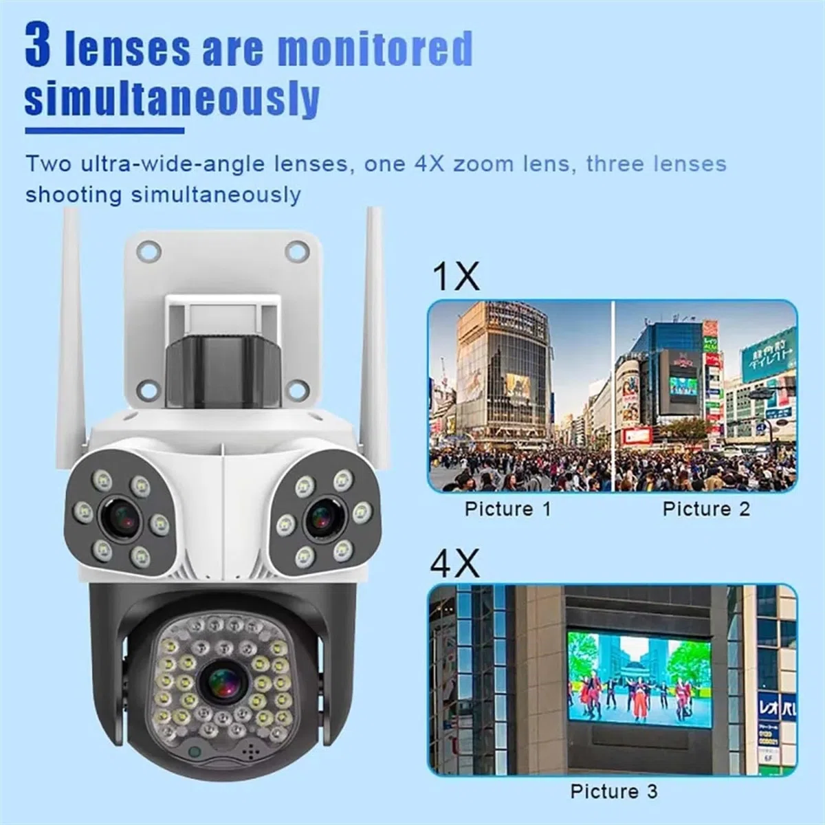 Kamera IP 15MP z trzema obiektywami 4X Zoom zewnętrzna bezprzewodowa kamera do monitoringu inteligentna ochrona bezpieczeństwa kamery monitorujące PTZ CCTV(15MP Camera)