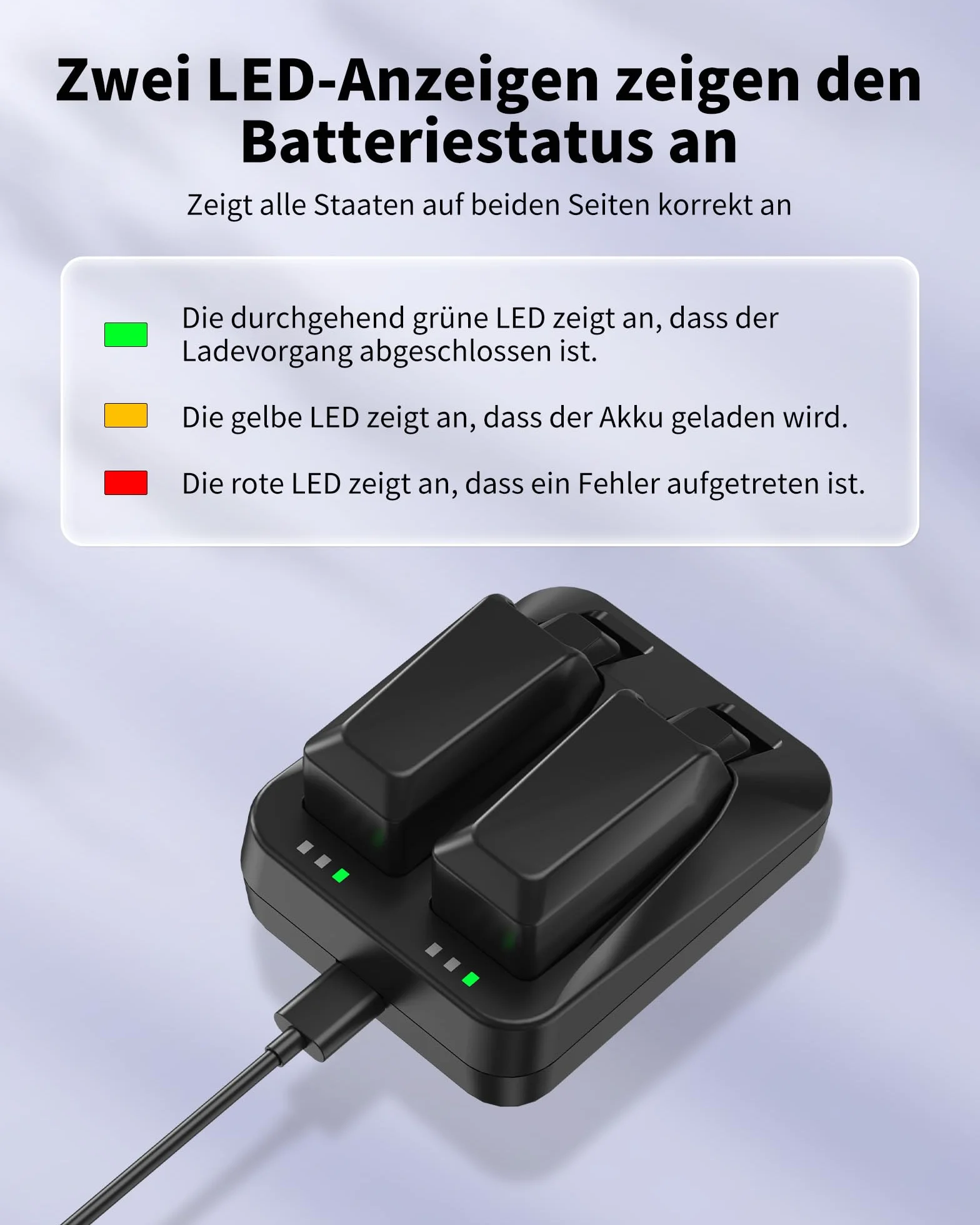 Ładowarka z dwoma portami kompatybilna z akumulatorem SRAM AXS/eTap Red Force Rival GX Eagle, szybka ładowarka USB-C do podwójnych akumulatorów z kablem USB-C