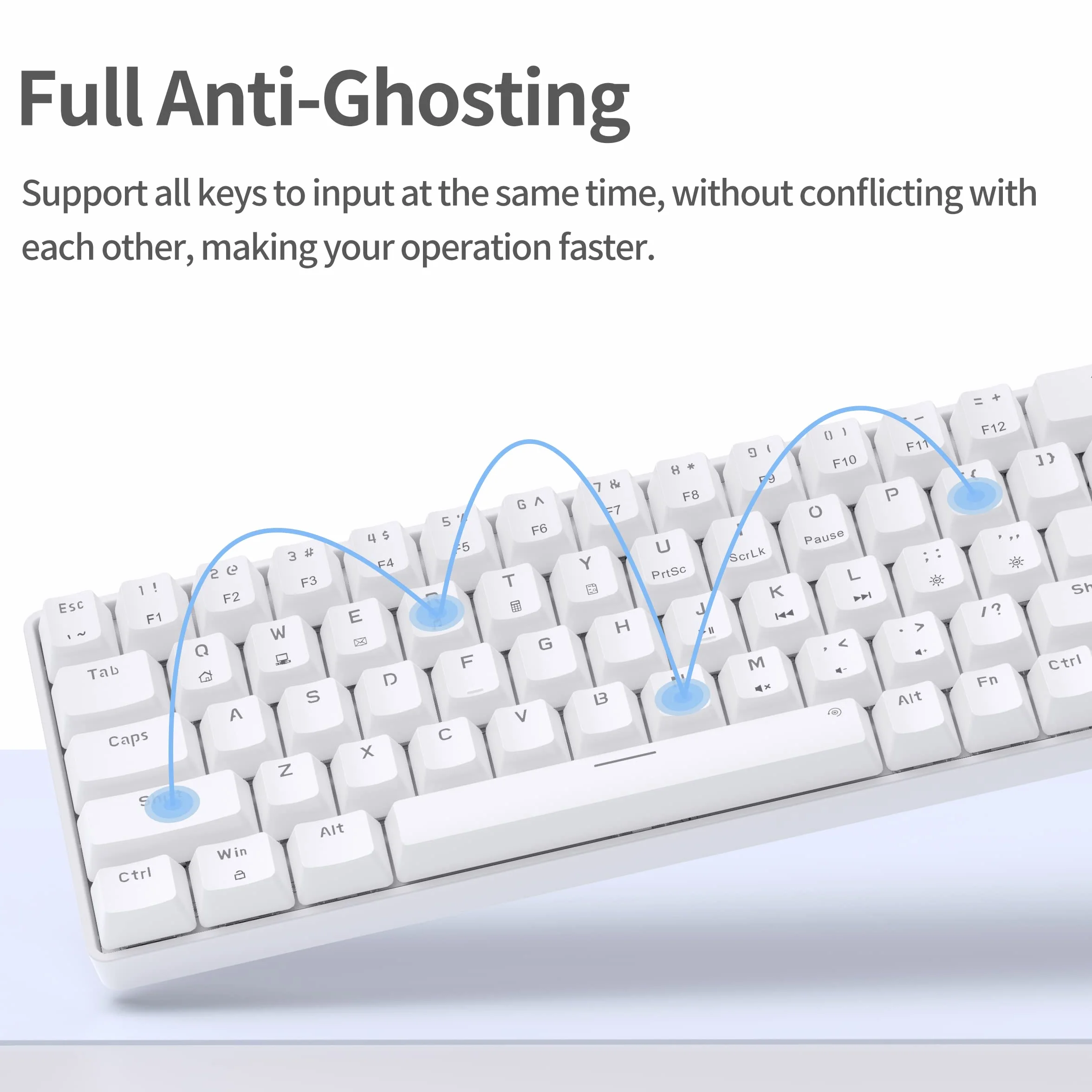 TMKB Klawiatura gamingowa, T68SE 60% Układ 68 klawiszy Przewodowa PC USB Gaming Mechanical Keyboard,Anti Ghosting US QWERTY Layout Mini Podświetlenia LED Red Switch mechaniczna Klawiatura na PC/Windows/Laptop/Mac,Biały