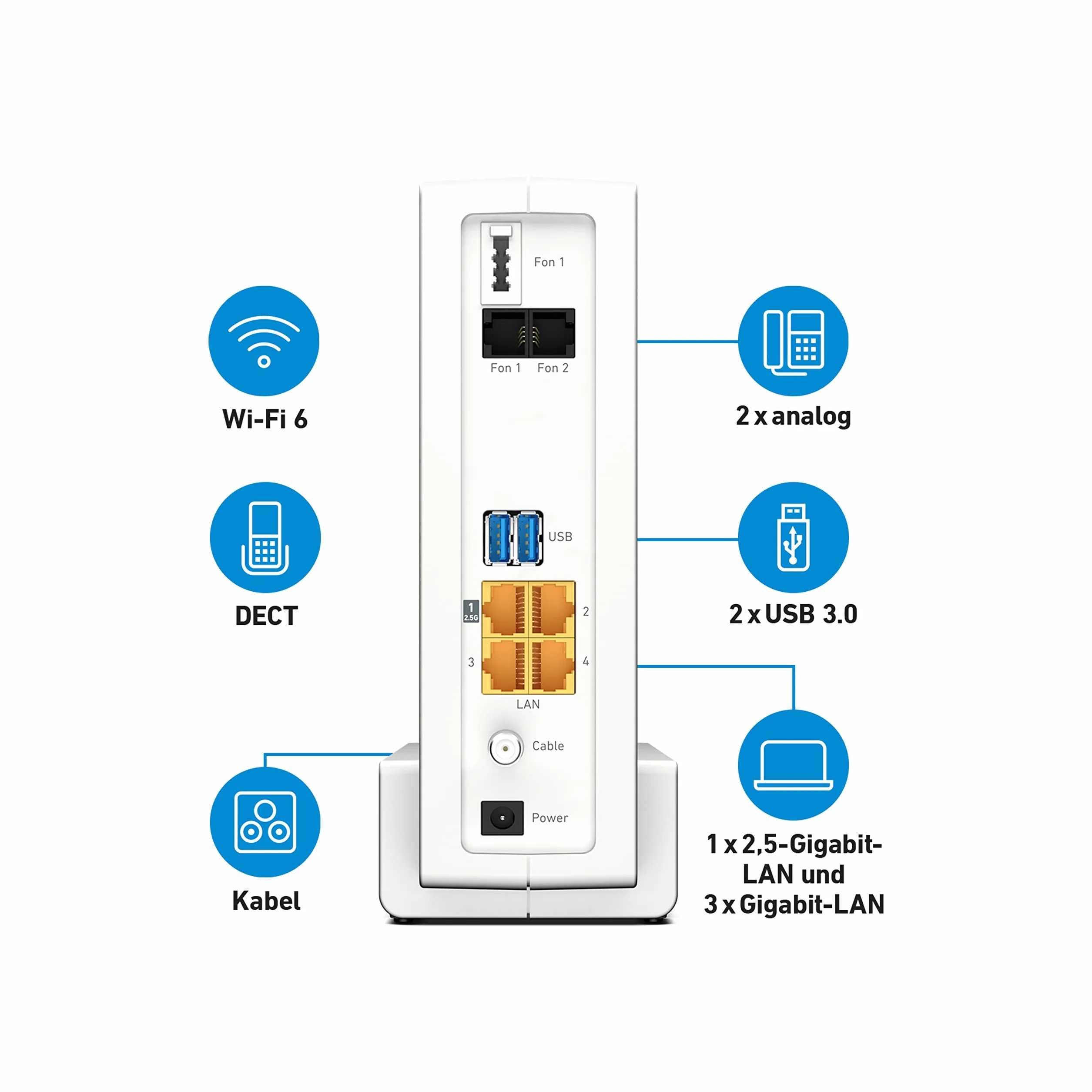 AVM FRITZ! Box 6690 kabel (modem kablowy DOCSIS 3.1, 4x4 Wi-Fi 6 (WLAN AX) o mocy 4800 Mb/s (5 GHz) + 1200 Mb/s (2,4 GHz), 1x port 2,5 Gigabit LAN, USB 3.0, DECT), biały/czerwony