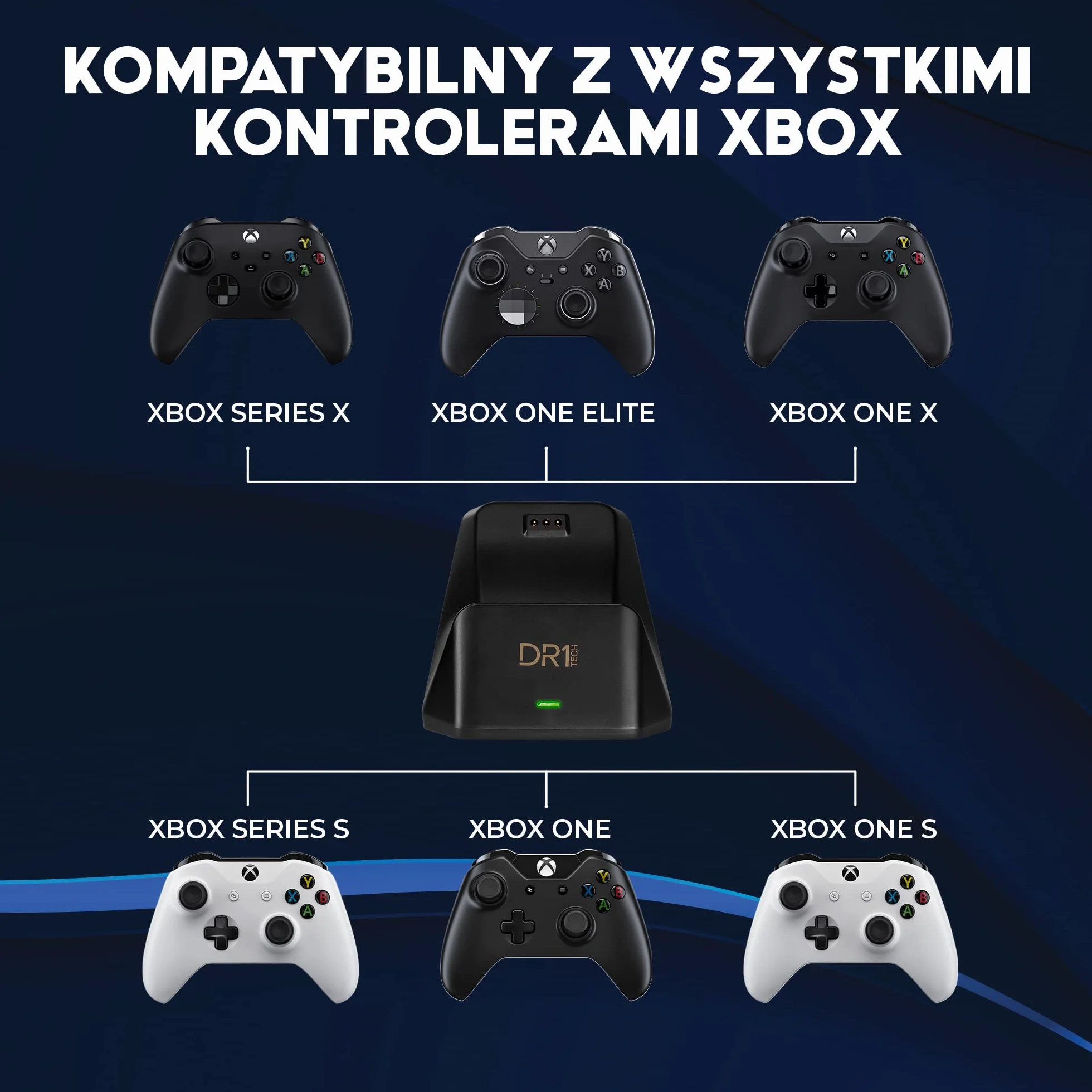 DR1TECH PowerSetX Podstawa Szybkiego Ładowania Bateria Do Kontrolera XBOX One X/S Seris 1200 Mah