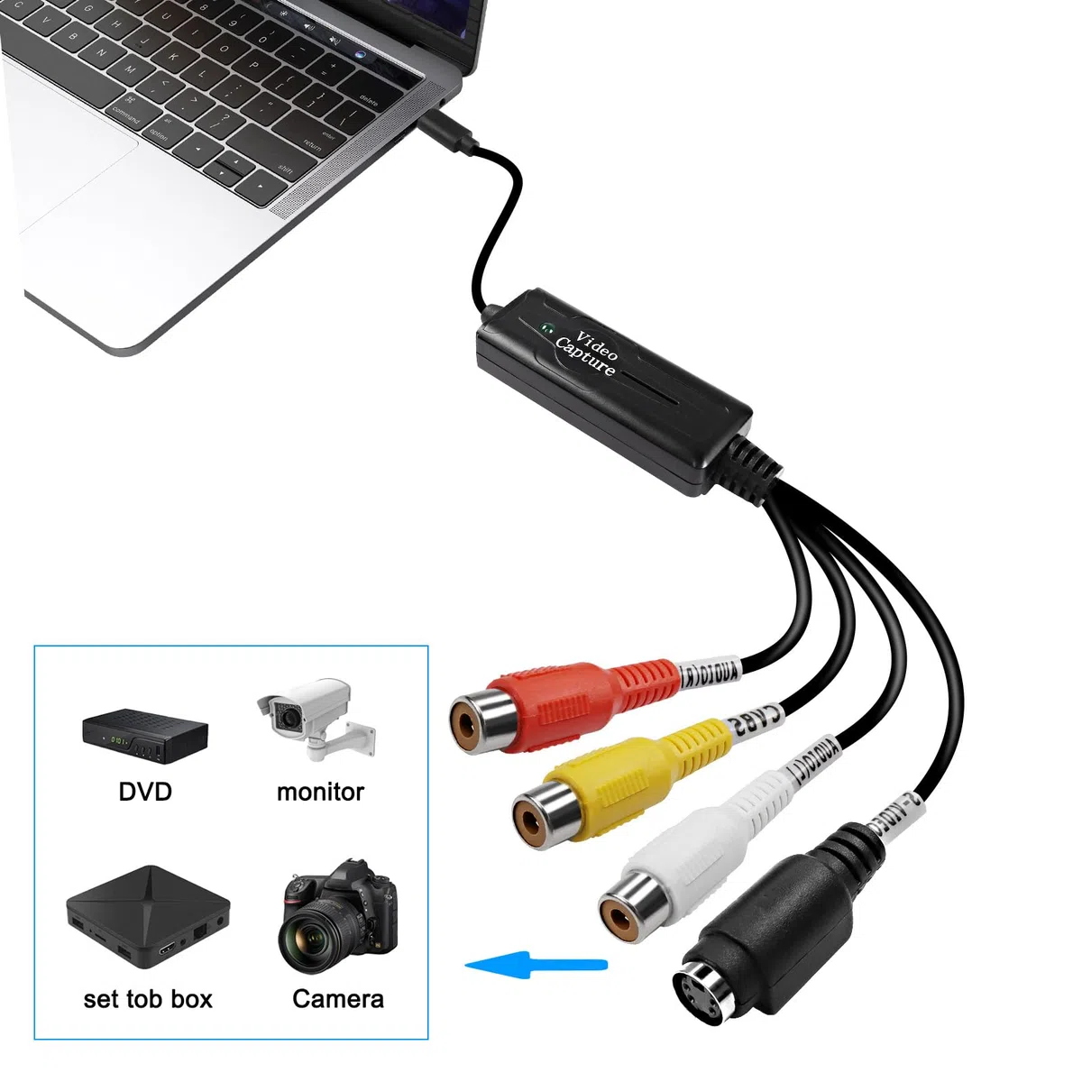 XMSJSIY Konwerter RCA AV na USB C Karta przechwytywania wideo Adapter 1-kanałowy AV NTSC PAL Video S Video/Composite na USB Konwerter Video Audio RCA dla telefonu komórkowego/PC