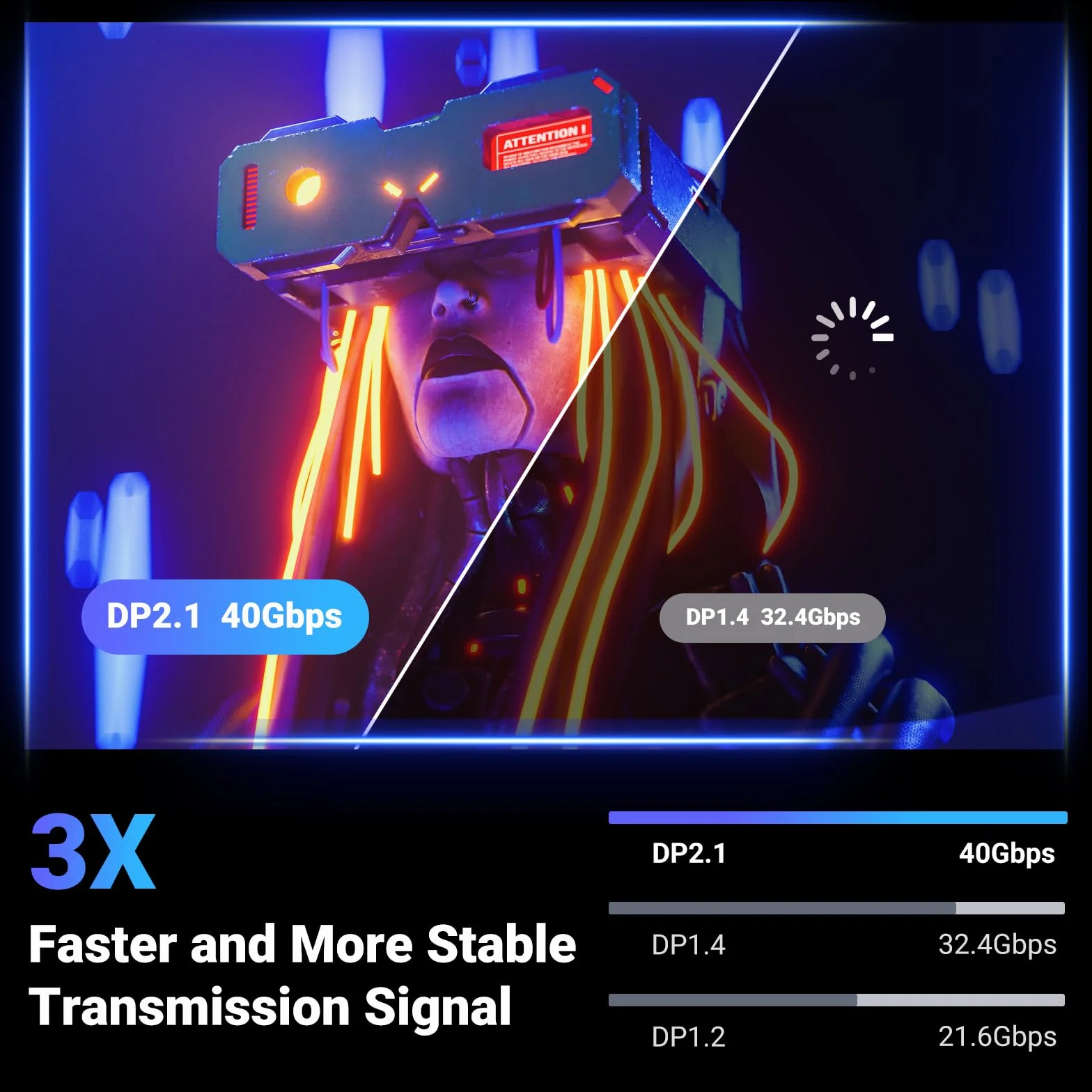 UGREEN Kabel DisplayPort 2.1 Certyfikat VESA, kabel DP 2.0 Kabel DP do DP obsługuje 16K przy 30 Hz, 8 K przy 60 Hz, 4K przy 240 Hz 80 Gb/s Kabel HDR, HDCP, DisplayPort 2.1 (3M)