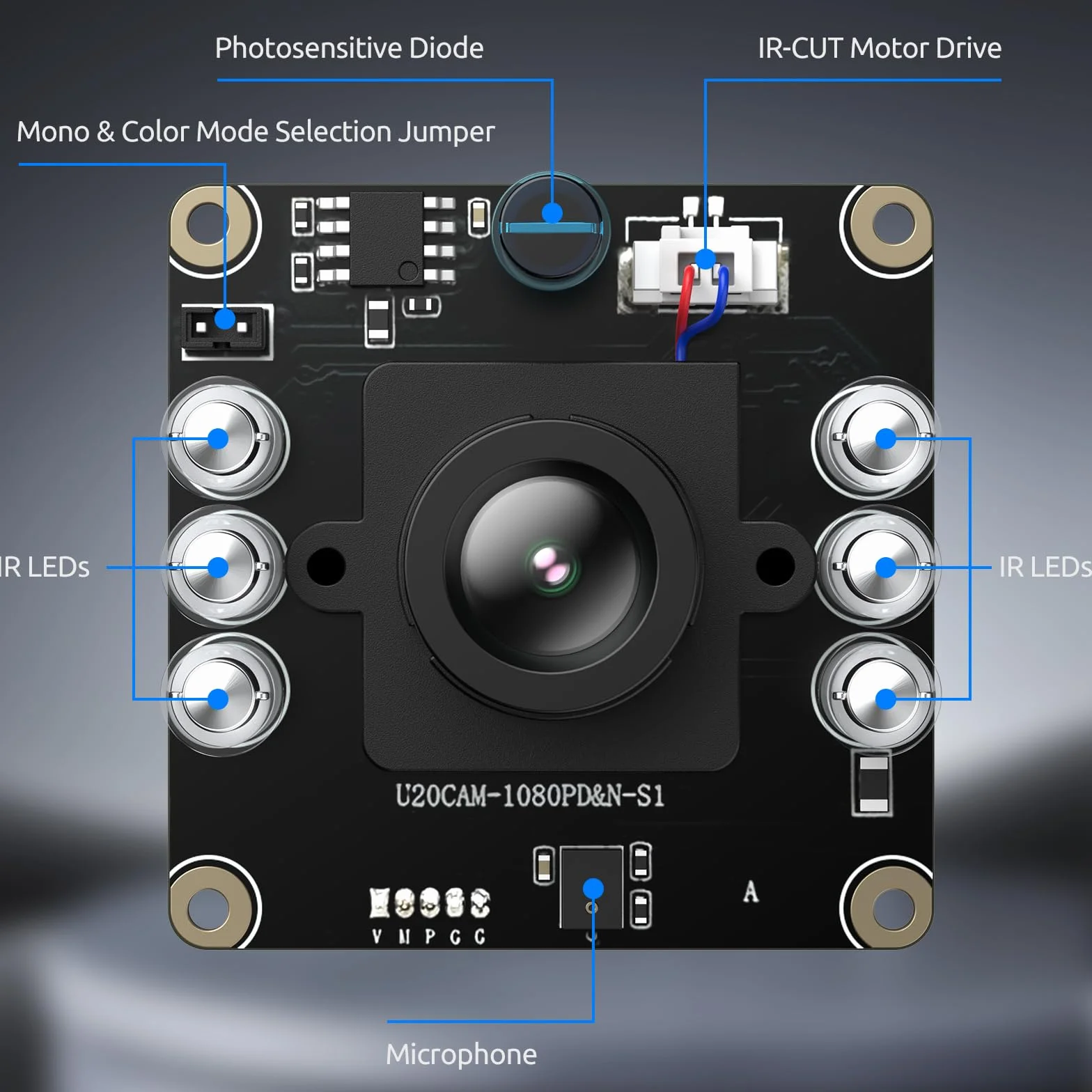 InnoMaker Płyta Kamery USB 2.0 UVC 1080P Wizja Dzień Noc Automatyczny IR-Cut Mikrofon MEMS Ochrona ESD-EMI Plug-and-Play dla Windows Linux Mac Android Raspberry Pi Jetson Nano Płytek ARM
