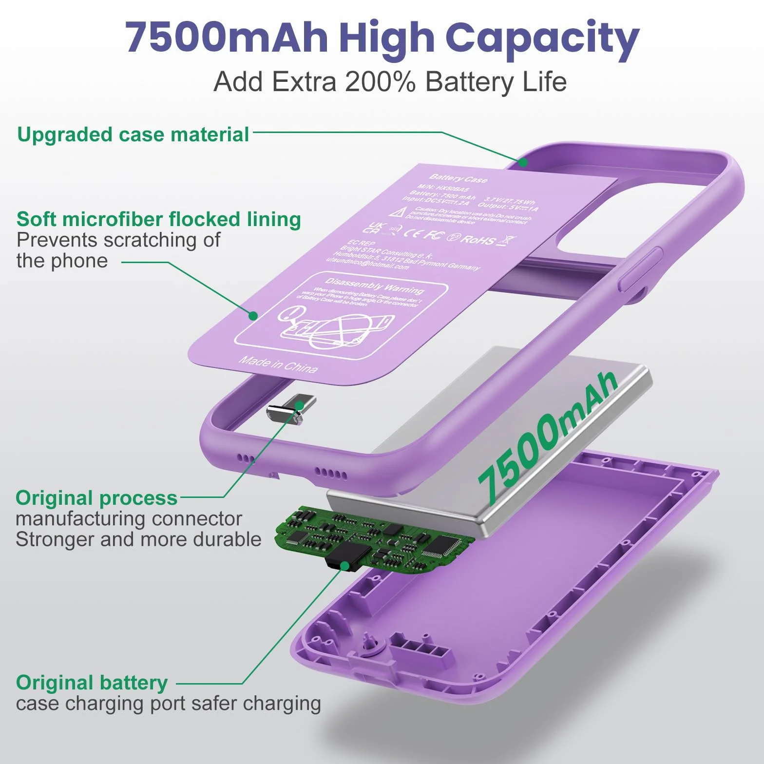 Feob etui z akumulatorem na iPhone 15 Pro (6,1"), 7500mAh, 15W Powerbank, etui z dodatkowym akumulatorem, etui ładowarki, etui na telefon z akumulatorem, etui na iPhone 15 Pro (6,1"), etui ładowarki