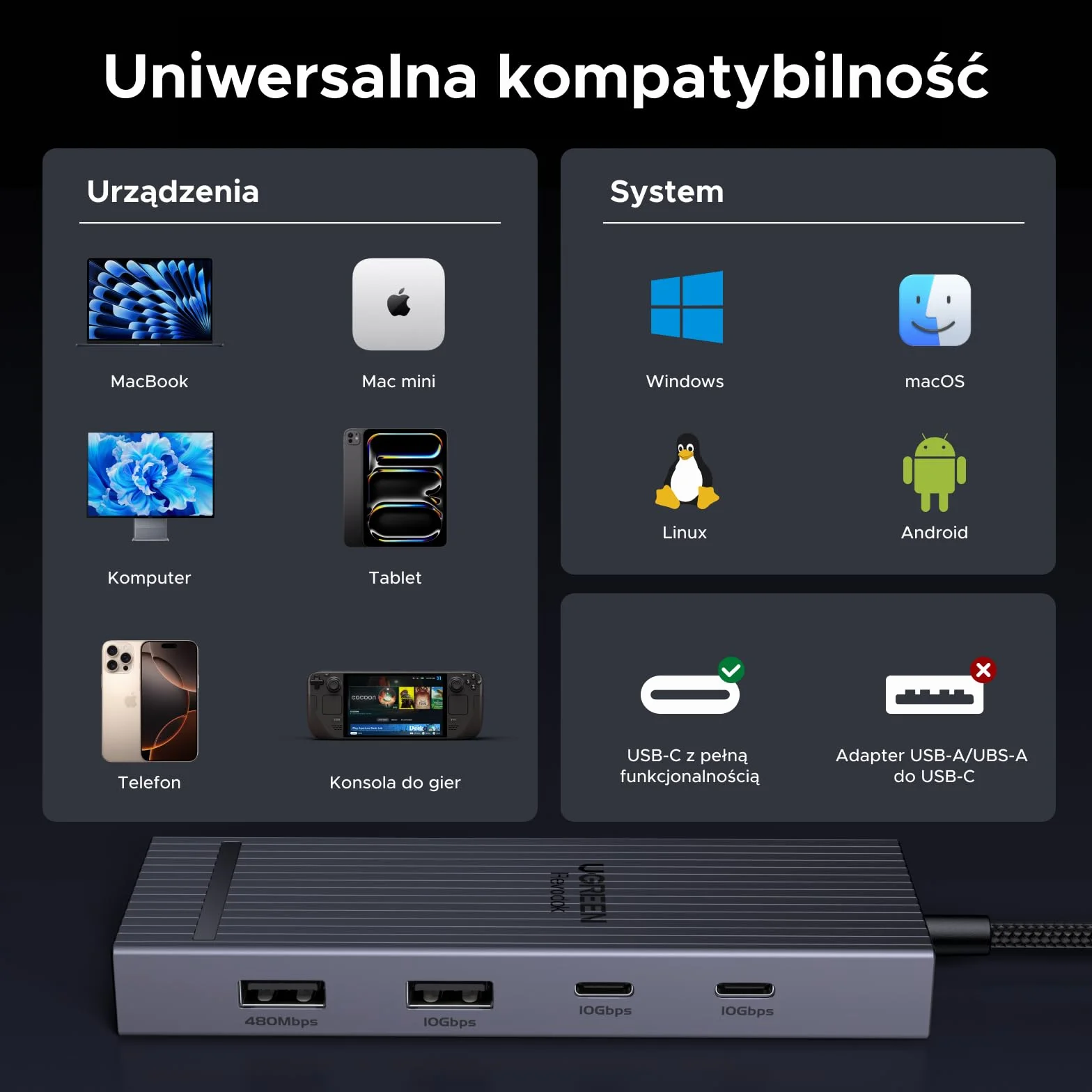 UGREEN Revodok Pro 10Gbps USB C Hub, adapter USB C HDMI 4K@60Hz, stacja dokująca USB-A 3.2, 2xUSB-C 3.2, czytnik kart SD/TF, PD 100W