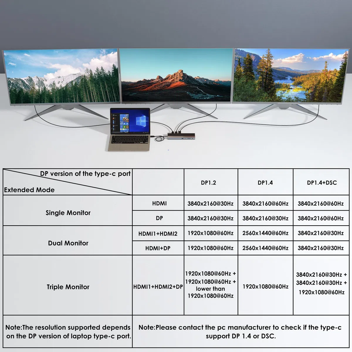 WAVLINK Stacja dokująca USB C, 3 monitory, stacja dokująca z podwójnym HDMI, DP, 100 W PD, USB 3.0 i 2.0, RJ45, gniazda SD/TF, audio/mikrofon, kompatybilna tylko z komputerami z systemem Windows
