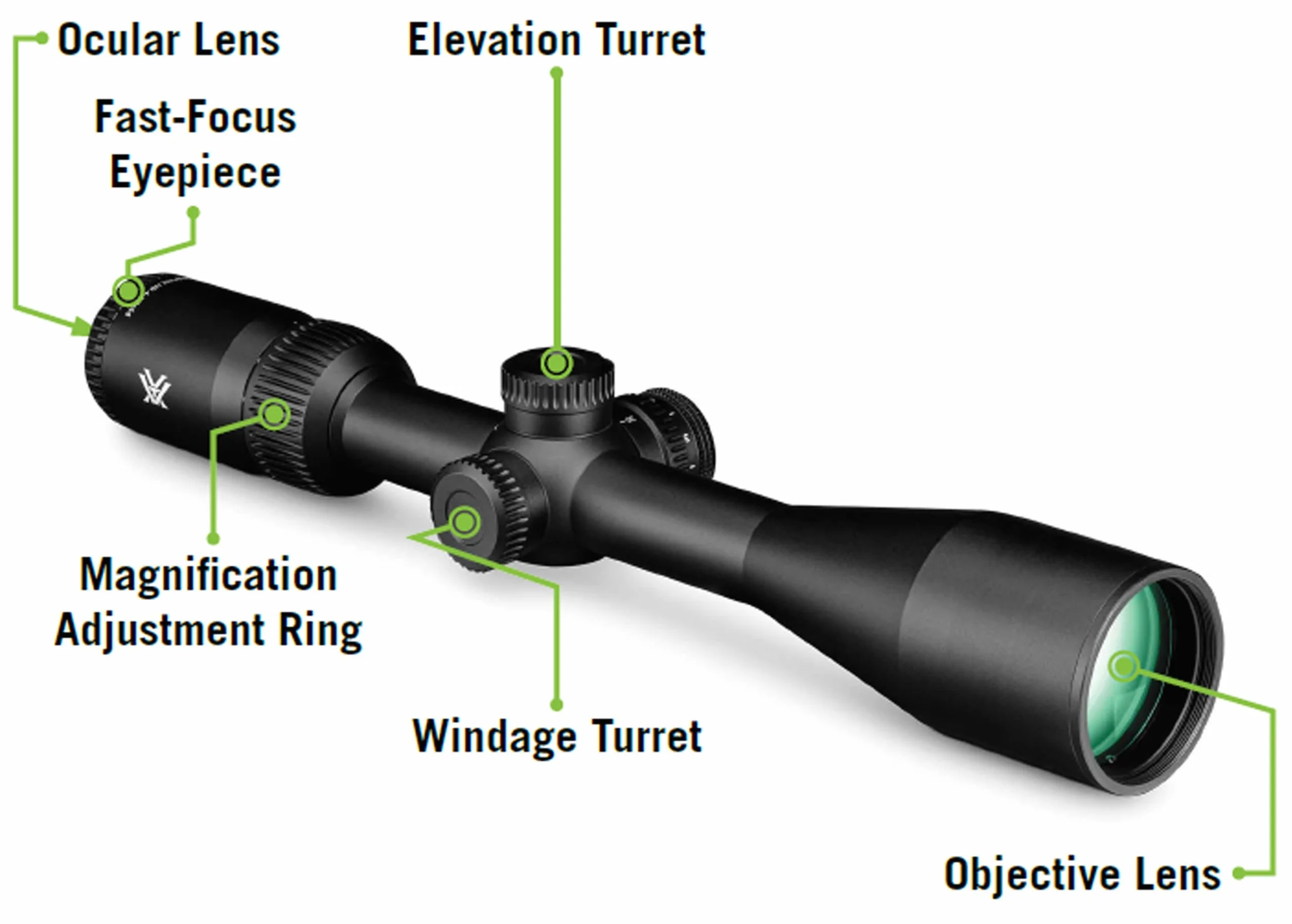 Luneta celownicza VORTEX CROSSFIRE HD 2-7x32 Rimfire 1'' V-PLEX MOA