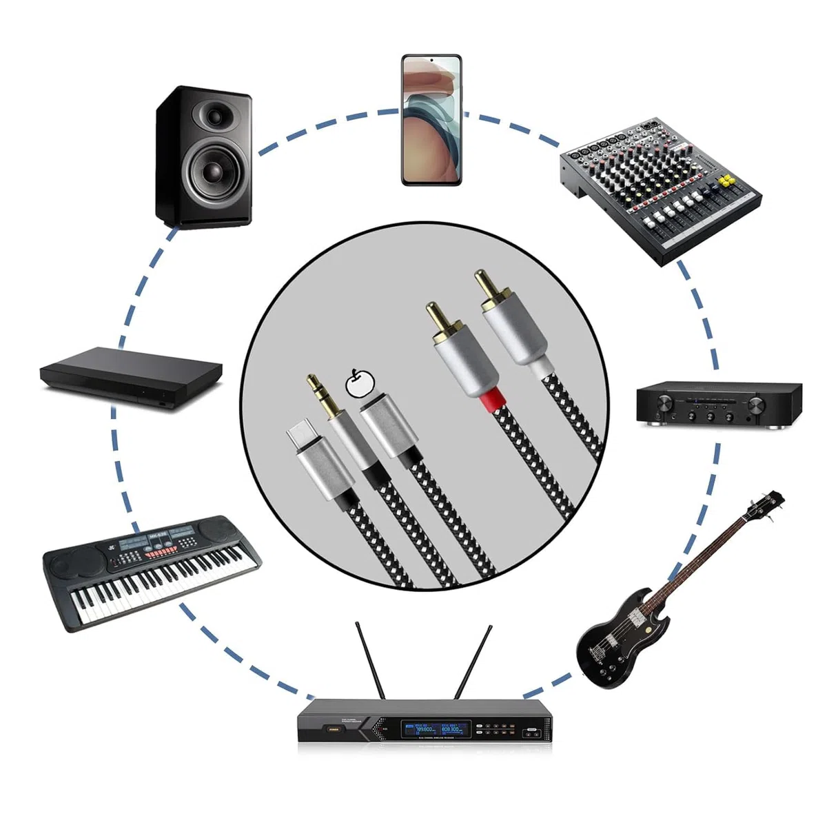Kabel audio 3 w 1 2m, 2RCA do L ightning/USB C/AUX, adapter audio z chipem DAC Hi-Fi, kabel cinch stereo, kompatybilny z i-Phone/Samsung/Huawei/iPad, do kina domowe/wzmacniacz/głośniki/soundbar