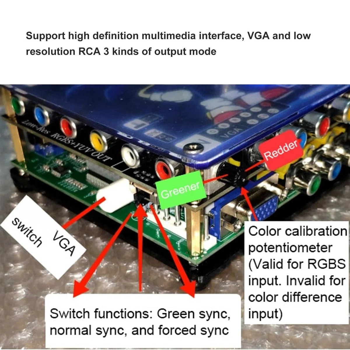 Generic Konwerter LCD VGA GBSC Interfejs Multimedialny Wysokiej Rozdzielczości do Sterowania Grami Wideo, Funkcja Systemu Operacyjnego dla Odtwarzaczy CRT