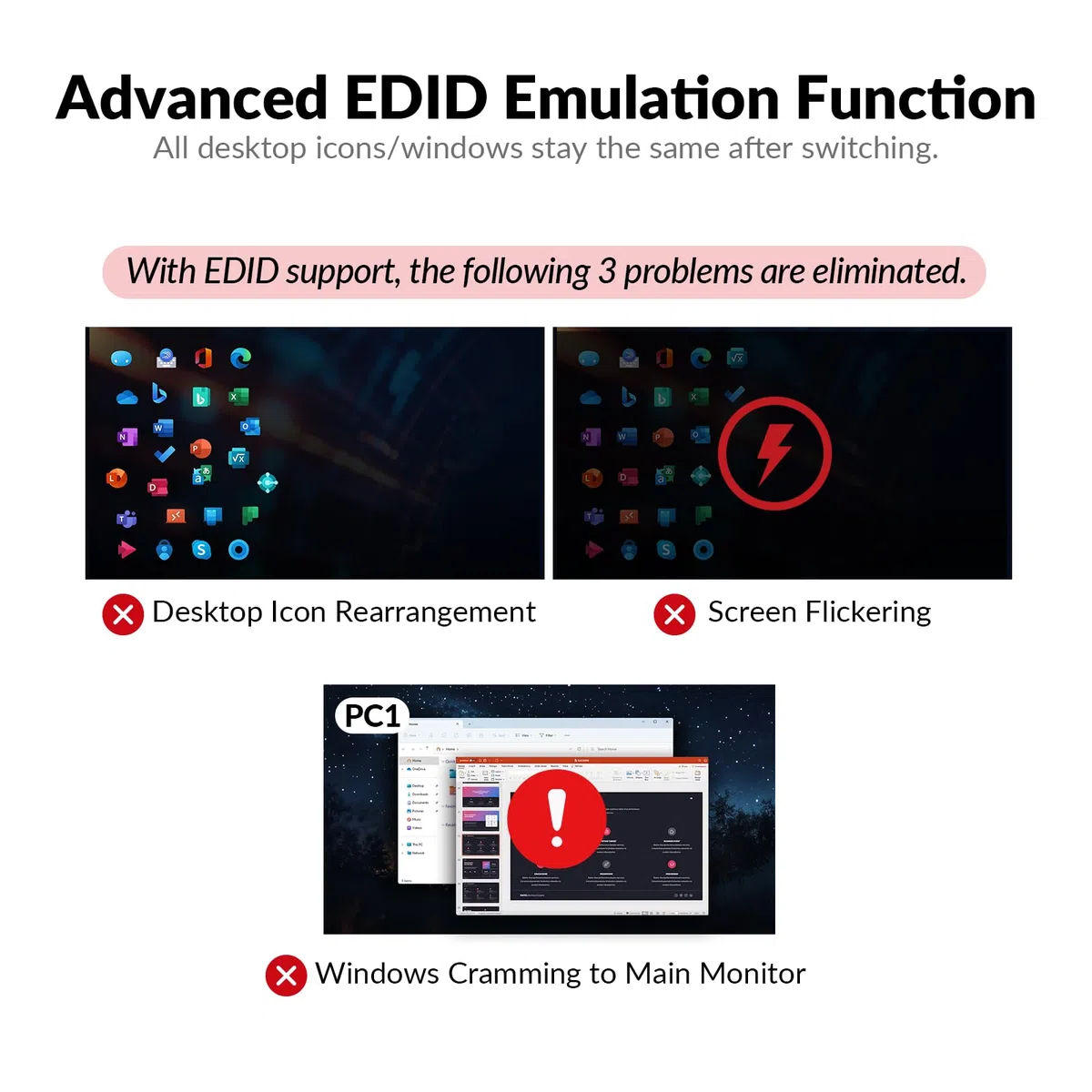 AV Access Docking Station Dual Monitor for Laptop & Desktop, KVM Switch 2 Monitors 2 Computers with Ethernet, EDID, 4K@60Hz Dual Display, 4xUSB, 1xUSB-C, Power Supply for Laptop, Audio, SD