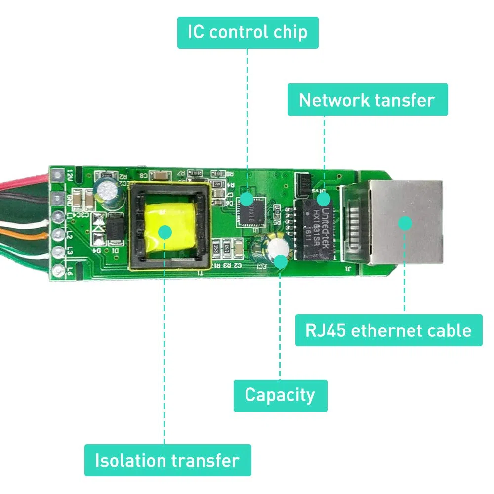 GeeekPi 2 sztuki adapterów rozgałęźników PoE 48 V na 12 V, IEEE 802.3af 10/100 Mb/s PoE z wyjściem 12 V do kamery IP, bezprzewodowego punktu dostępowego i telefonu VoIP