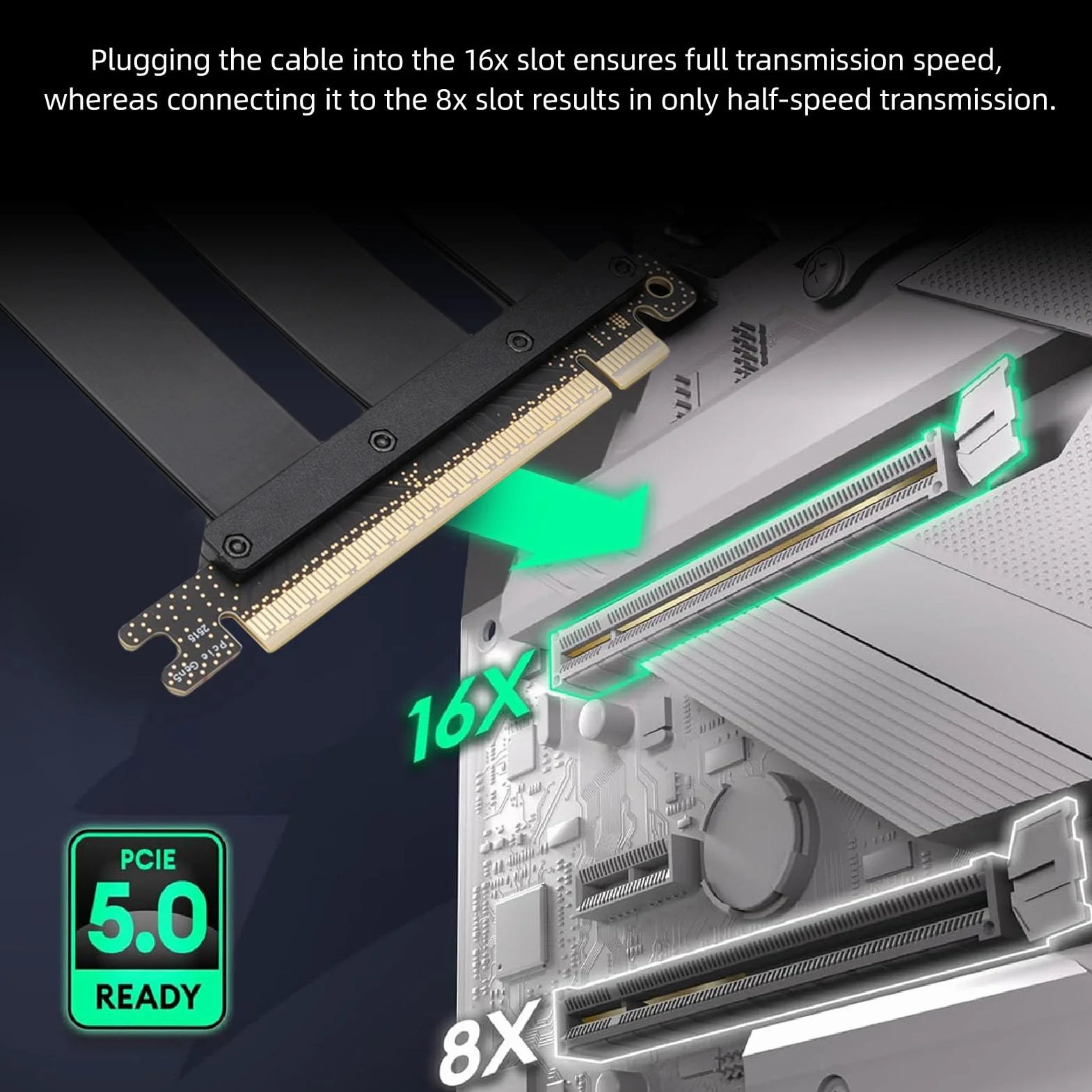Asixxsix Kabel Riser PCIE 5.0, Kabel Przedłużający do Karty Graficznej GPU Gen 5, PCI-E 16X 128 GB/s, Zgodny z PCIE 4.0, dla RTX4090 5090, dla RX8900 RX7900 (20 cm)