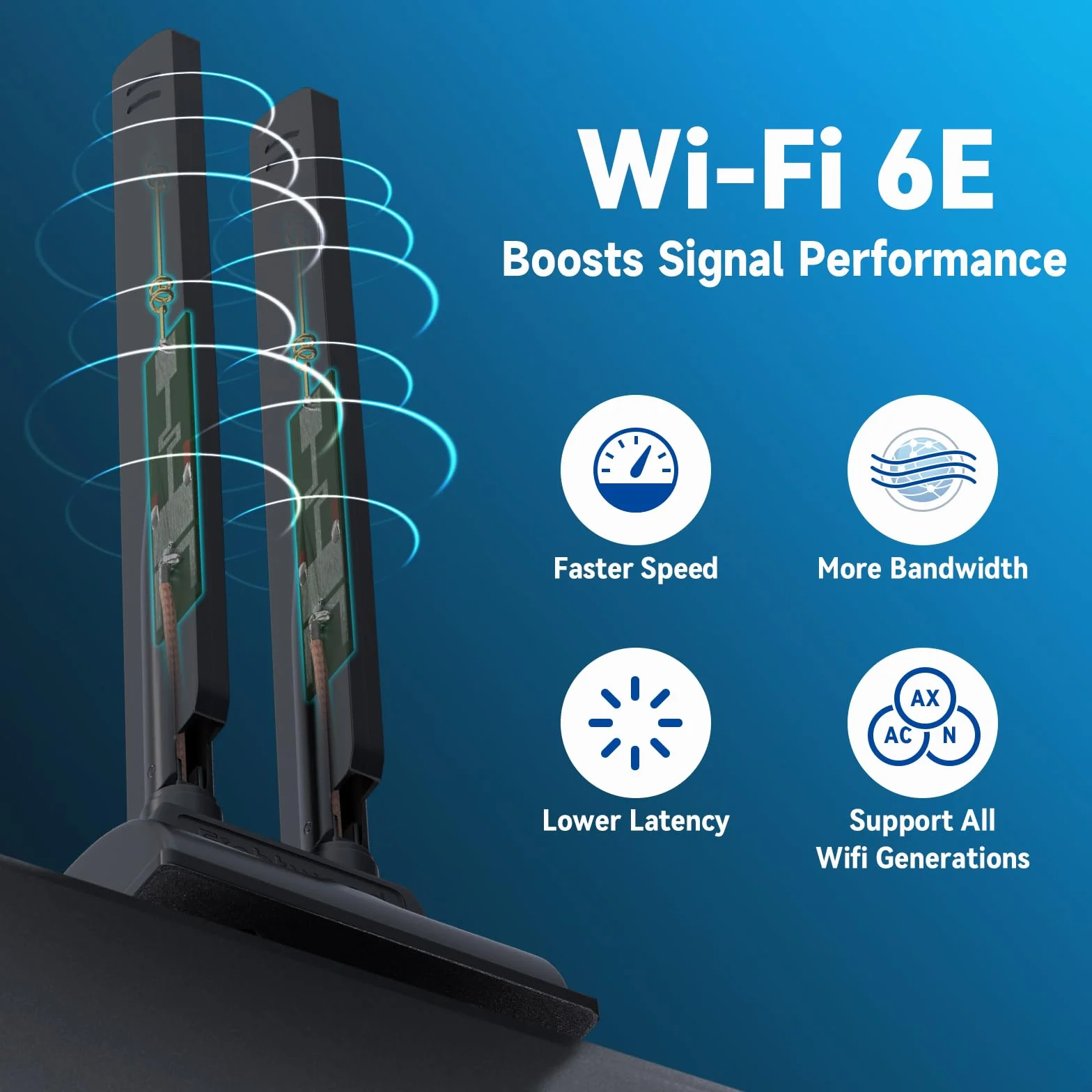 Eightwood Tri Band WiFi 6E Antena RP-SMA z magnesowym uchwytem 200 cm przedłużaczem kabla do PC Router WiFi 6