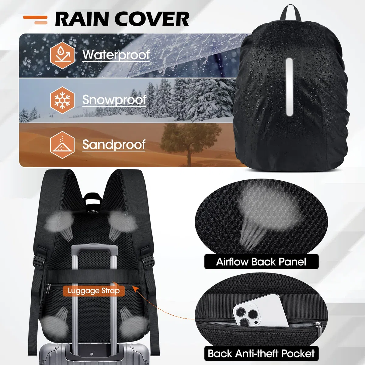 RAINSMORE Plecak Fotograficzny, Plecaki Fotograficzne dla Fotografów, Torba na Lustrzankę Cyfrową z Przegrodą na Laptopa 14" i Pokrowcem Przeciwdeszczowym do Aparatów Canon, Nikon, Sony Czarny