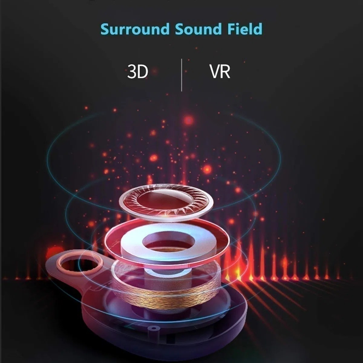 3D VR Virtual Reality Słuchawki Okulary, Mocowanie głowy IMAX Movie i gier wideo VR Okulary filmowe, Nadaje się do 5-7-calowych telefonów komórkowych