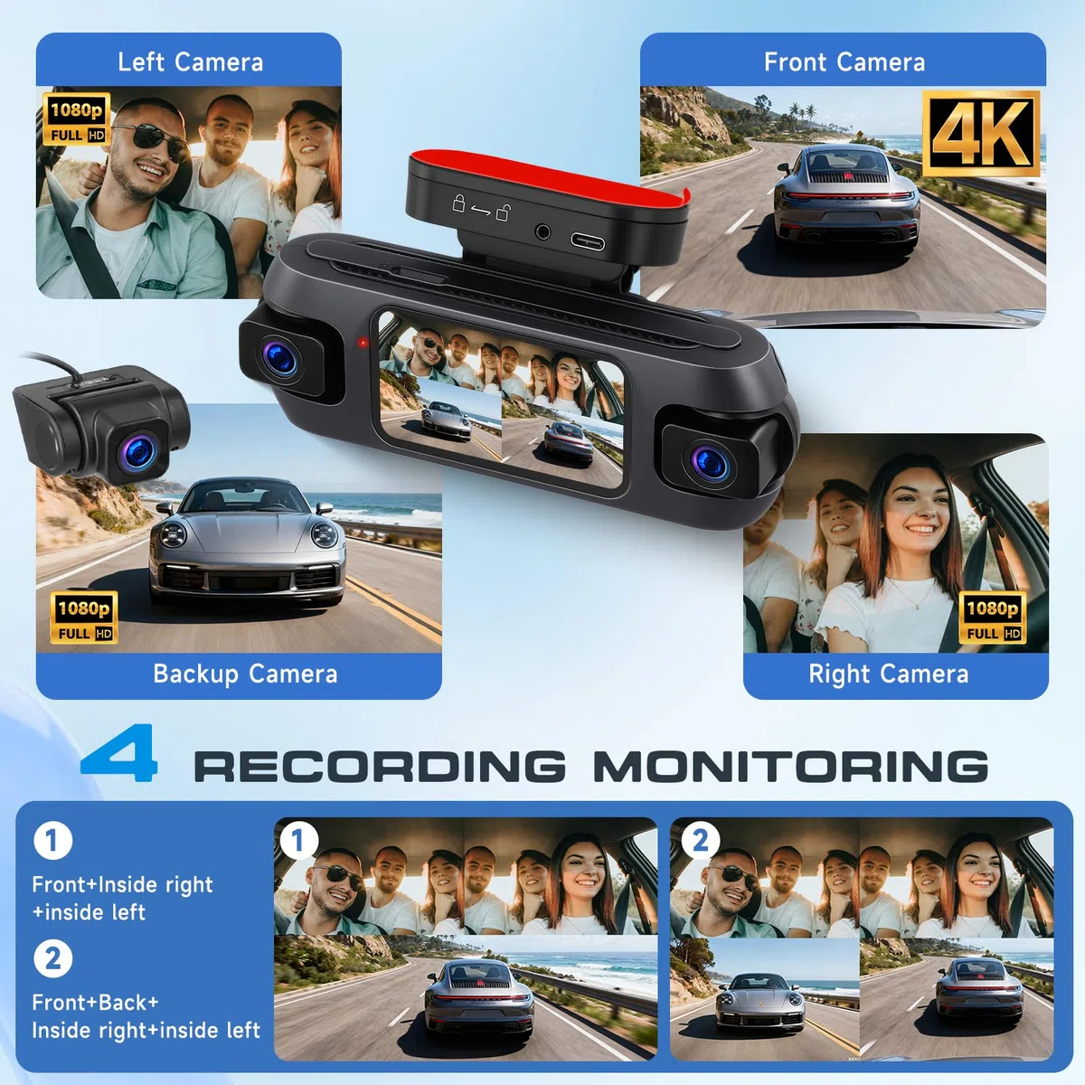 Hodozzy 4-kanałowa kamera samochodowa z Wi-Fi i aplikacją, kamera samochodowa 4K z nagrywaniem w pętli, 3" GPS z noktowizorem, czujnik G, tryb parkowania, wykrywanie ruchu, pomoc w cofaniu + karta TF