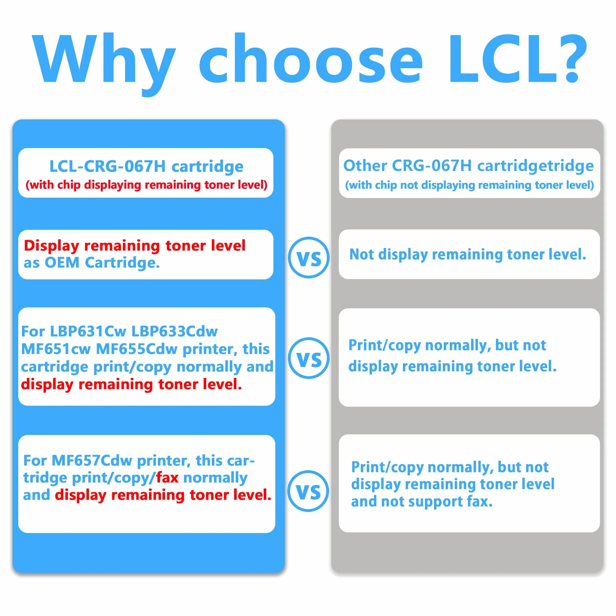 LCL Żółty wkład z tonerem 067h kompatybilny z Canon 067 067 h Canon i-SENSYS LBP631Cw LBP633Cdw MF651cw MF655Cdw MF657Cdw
