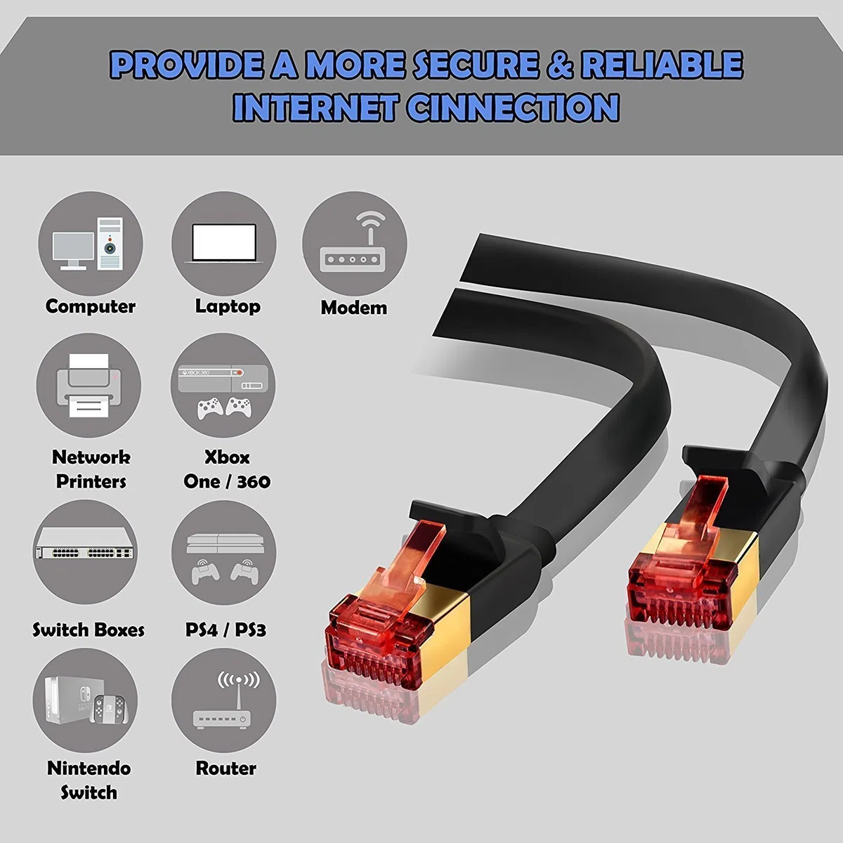 IBRA Kabel Ethernet 10 m, Cat 7 Gigabit Lan Network RJ45 kabel krosowy o wysokiej prędkości, płaska konstrukcja 10 Gb/s do 600 MHz, formowany STP do przełącznika, routera, modemu, panelu krosowniczego, komputera i innych