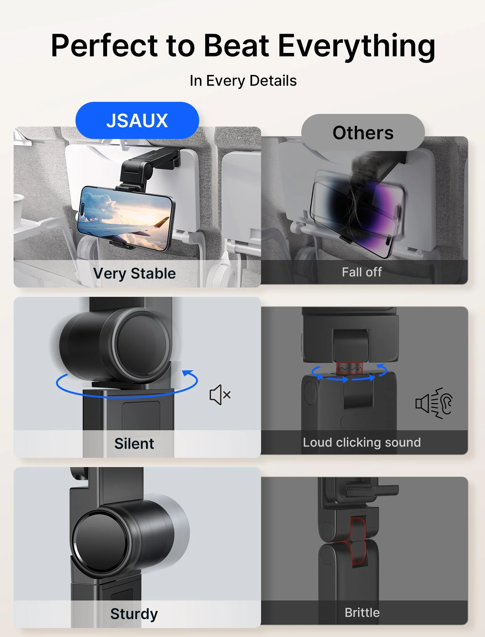JSAUX Essentials Zestaw 2 Uchwytów na Telefon Komórkowy z Obrótem 360° do Podróży Samolotem