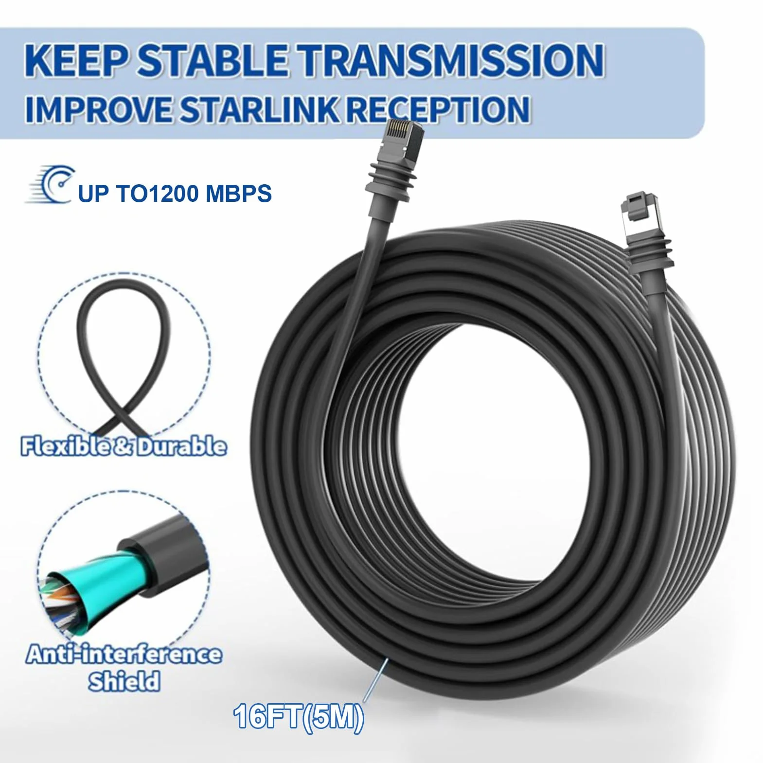 Kabel do Gen3, IP68 Wodoodporny Kabel Zamienny 1200 Mbps do Prostokątnego Satelity Gen3 (49FT(15M))
