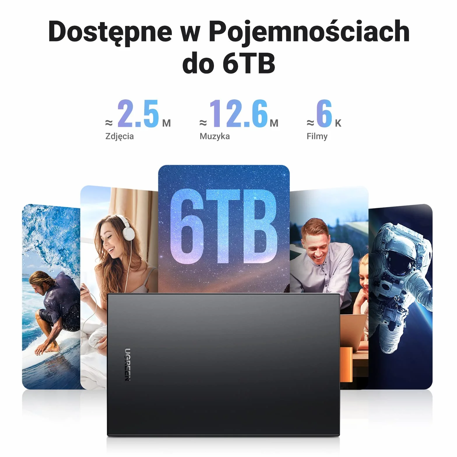 UGREEN USB C 3.1 Gen 2 Obudowa Dysku Twardego 2,5 Cala 10TB 6 Gb/s Kompatybilna z Macbook Pro 2021 Dell XPS 15