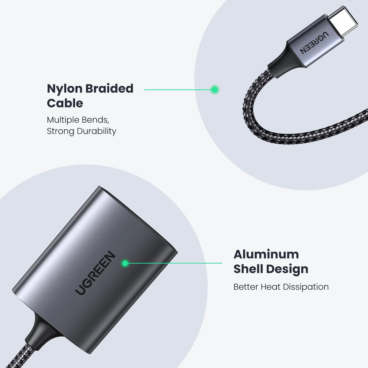 UGREEN Czytnik Kart USB C SD/TF Thunderbolt 3 Zewnętrzny