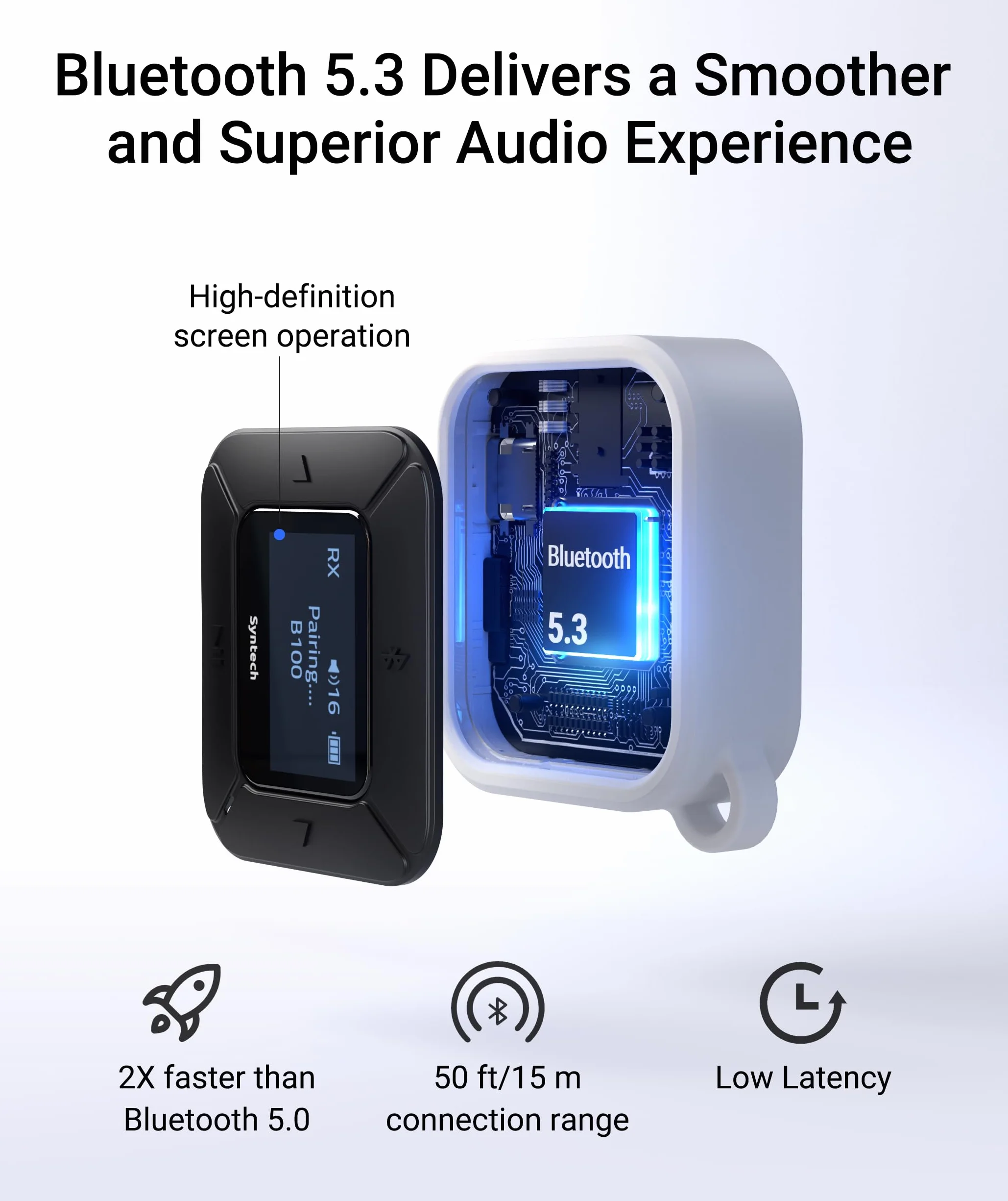 Syntech Samolotowy nadajnik-odbiornik Bluetooth z podwójnym adapterem AUX 3,5 mm, wyświetlaczem LED Adapter Dual Link Bluetooth 5.3 do AirPods bezprzewodowych słuchawek samochodowych