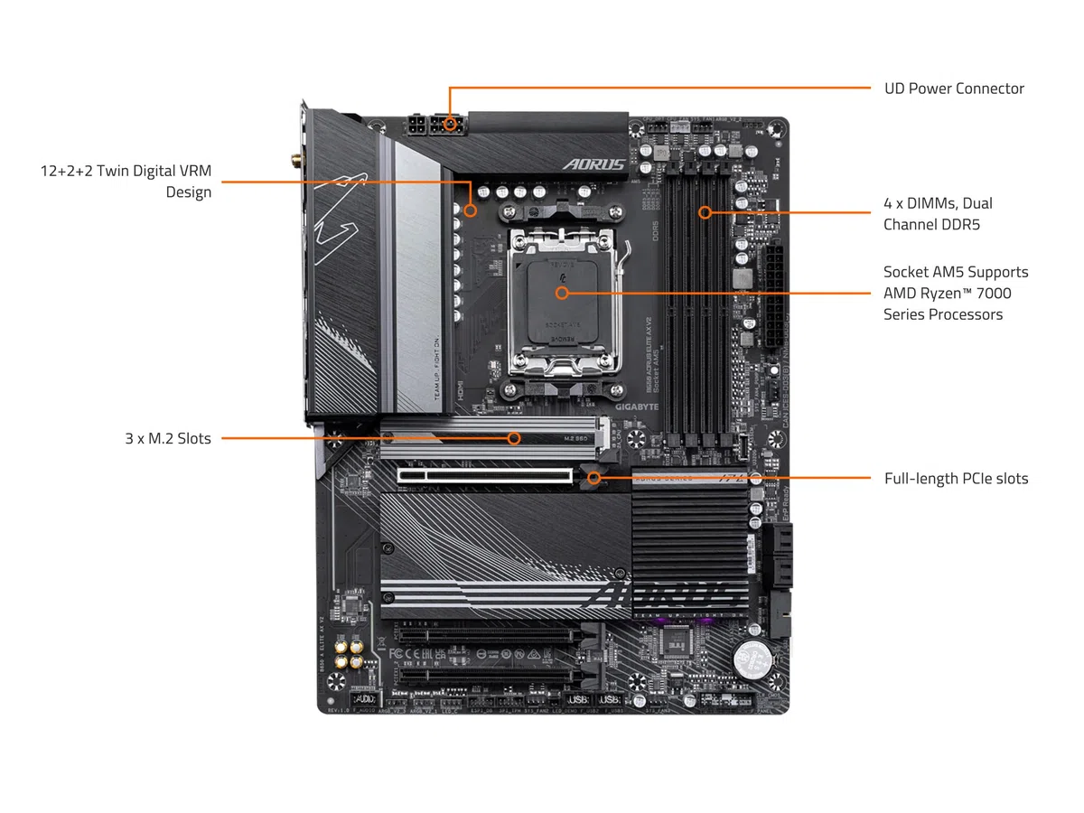 GIGABYTE B650 AORUS Elite AX V2 (AM5/ LGA 1718/ AMD/ B650/ ATX/ 5-letnia / DDR5/ Triple M.2/ PCIe 5.0/ USB 3.2 Gen2X2 Type-C/WiFi 6E/ 2.5GbE LAN/Q-Flash Plus/EZ-Latch/płyta główna)