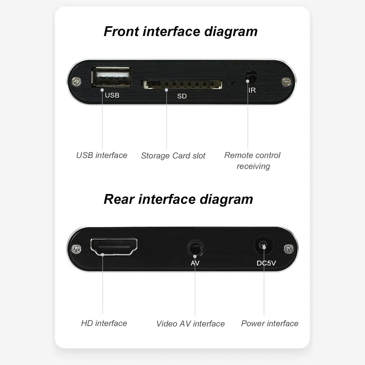 Odtwarzacz multimedialny, odtwarzacz wideo 4 GB 4K ze stopu aluminium o wysokiej rozdzielczości Plug and Play dla USB(Wtyczka UE)