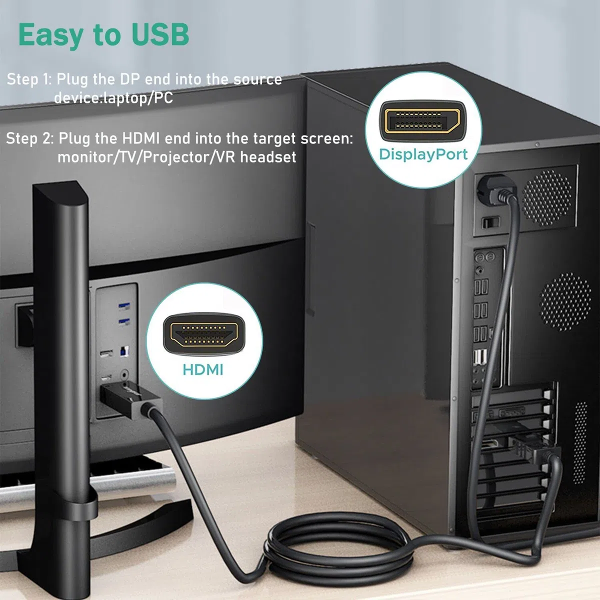 Adapter kabla 4K DisplayPort na HDMI 150 cm, Ankky High Speed (1440P 60 Hz, 1080P 120 Hz) Jednokierunkowy kabel DP do HDMI kompatybilny z Dell, HP, Insignia, Samsung i innymi markami