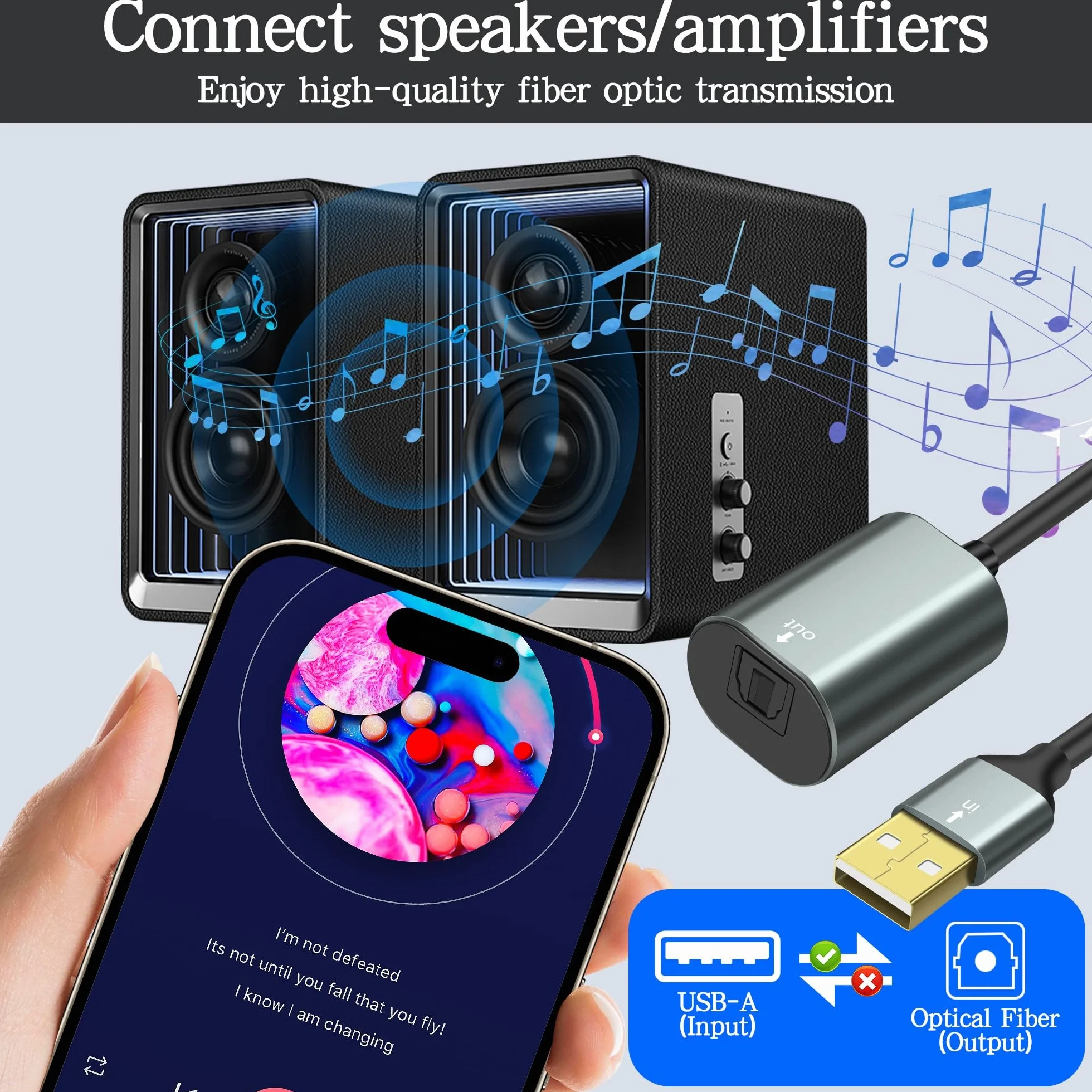 MEIRIYFA Optyczny adapter audio USB na Toslink, USB A 2.0 męski na port SPDIF, cyfrowy kabel z włókna szklanego do laptopa, komputera, 0,35 m