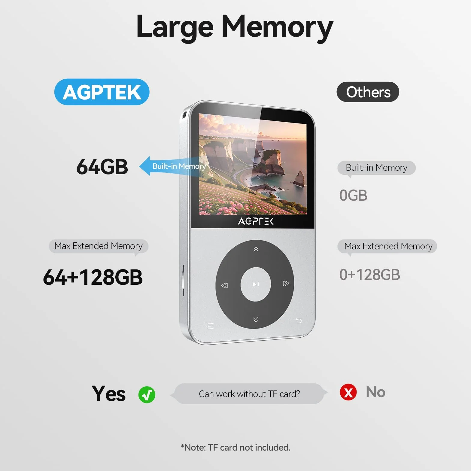 AGPTEK Odtwarzacz MP3 64 GB Bluetooth 5.3 Kolorowy Ekran TFT 2,3" Radio FM Nagrywanie Srebro