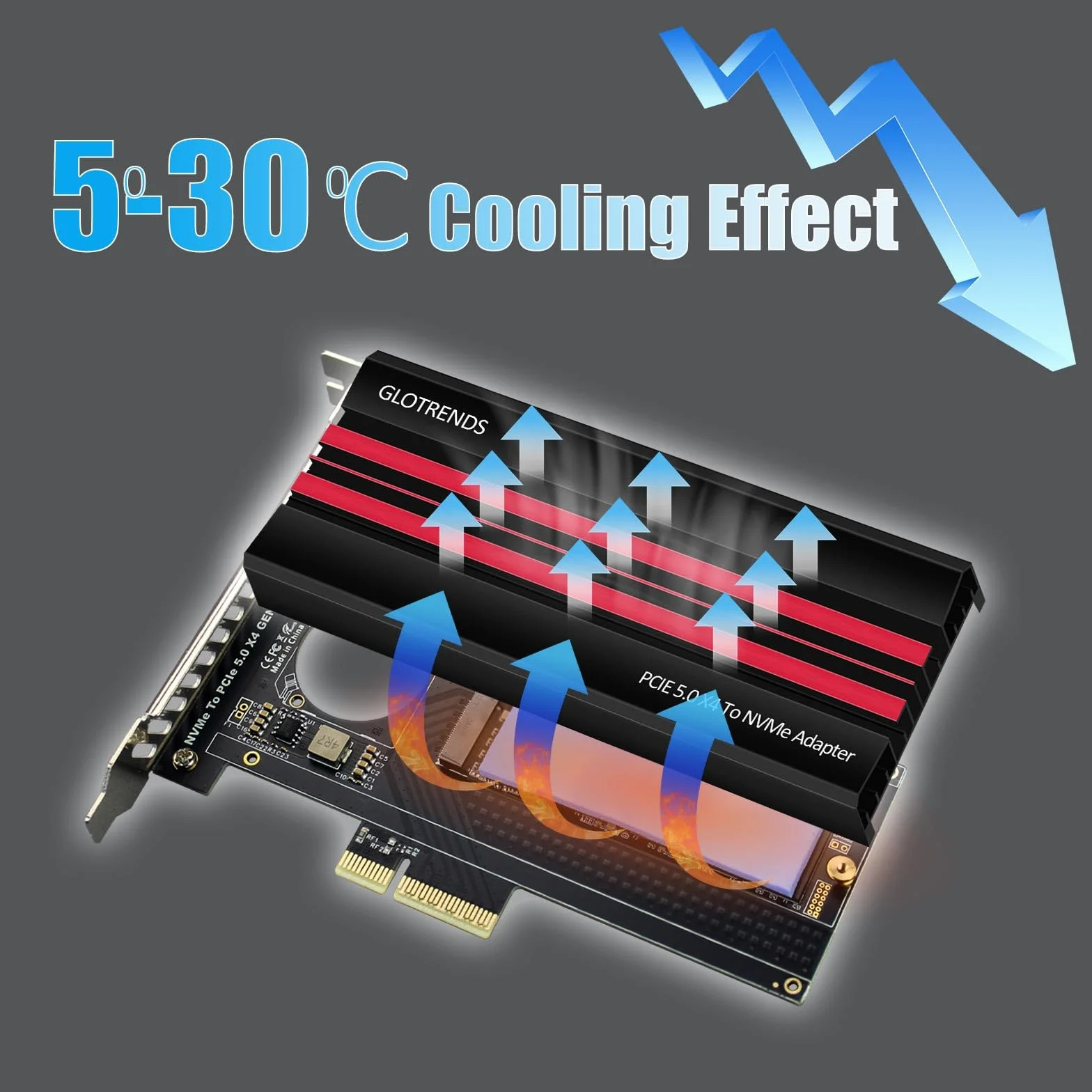 GLOTRENDS PA19 Adapter M.2 NVMe do PCIe 5.0 X4 dla M.2 NVMe SSD, duża aluminiowa osłona radiatora, zwykły i niskoprofilowy wspornik
