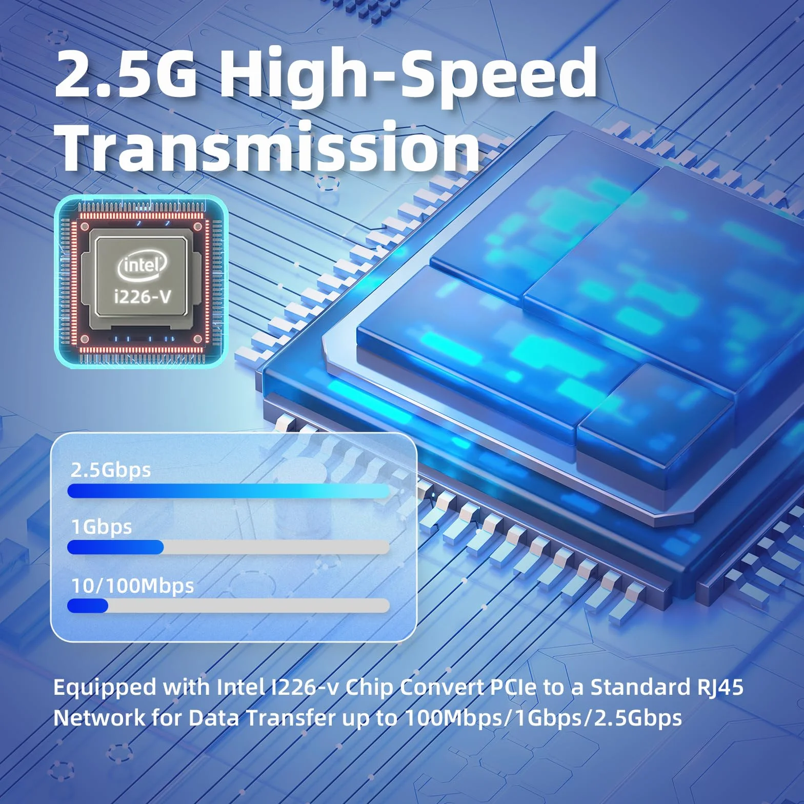 Karta sieciowa 2,5 Gbit PCIe I226-V dwuportowa LAN Multi-Gigabit NIC PCI Express