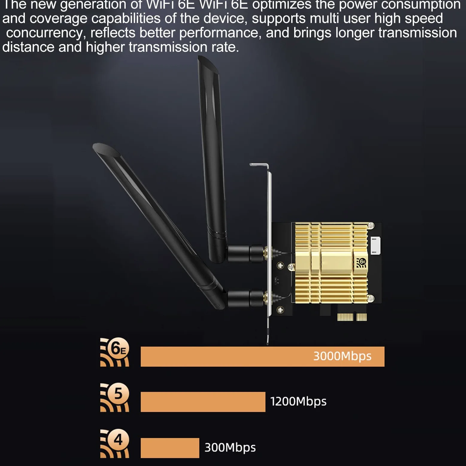 Karta bezprzewodowa PCI E, kanały WIFI 6E 110, anteny 2 X 6Dbi o wysokim zysku, 2.4G 5.8G 6Ghz, PCI E WIFI BT 5.2, układ Ax210 dla systemu Windows odpowiedni do myszy zestawu słuchawkowego BT