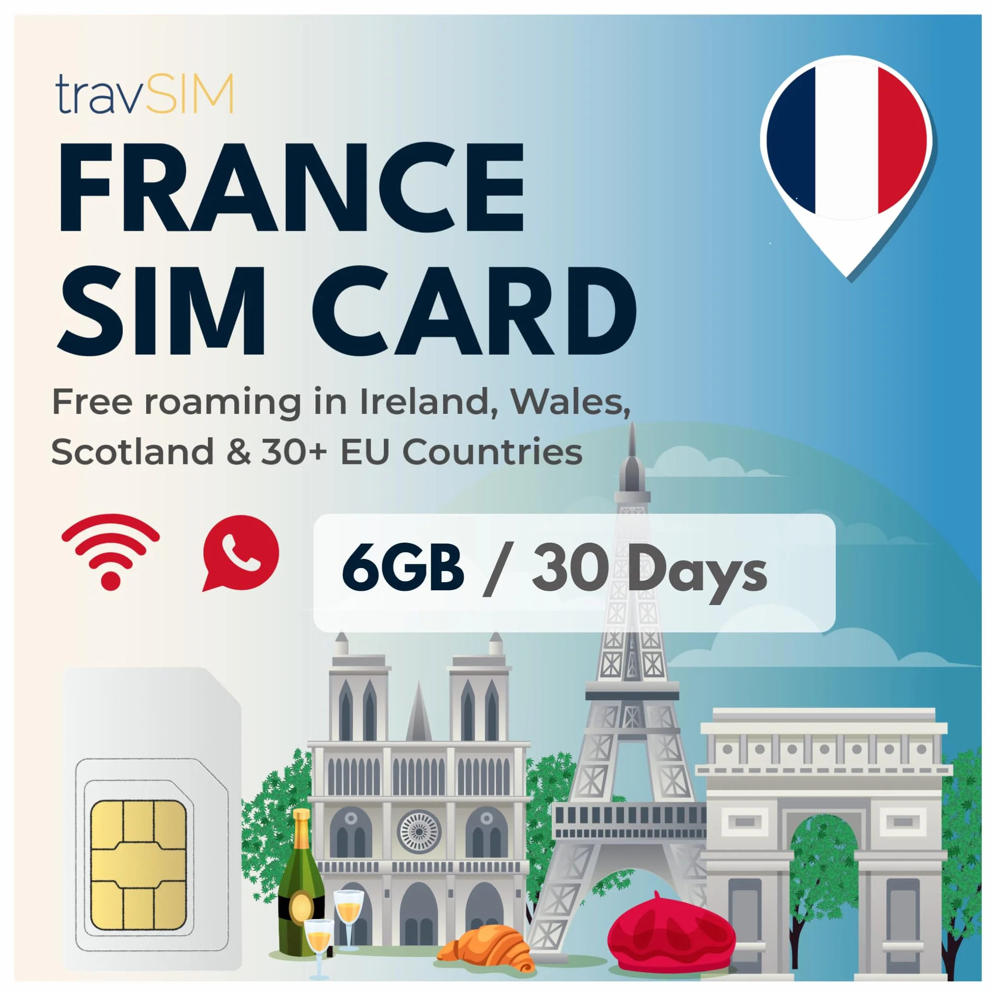 travSIM Karta SIM Francja 6 GB 4G/5G Nielimitowane połączenia 30 dni