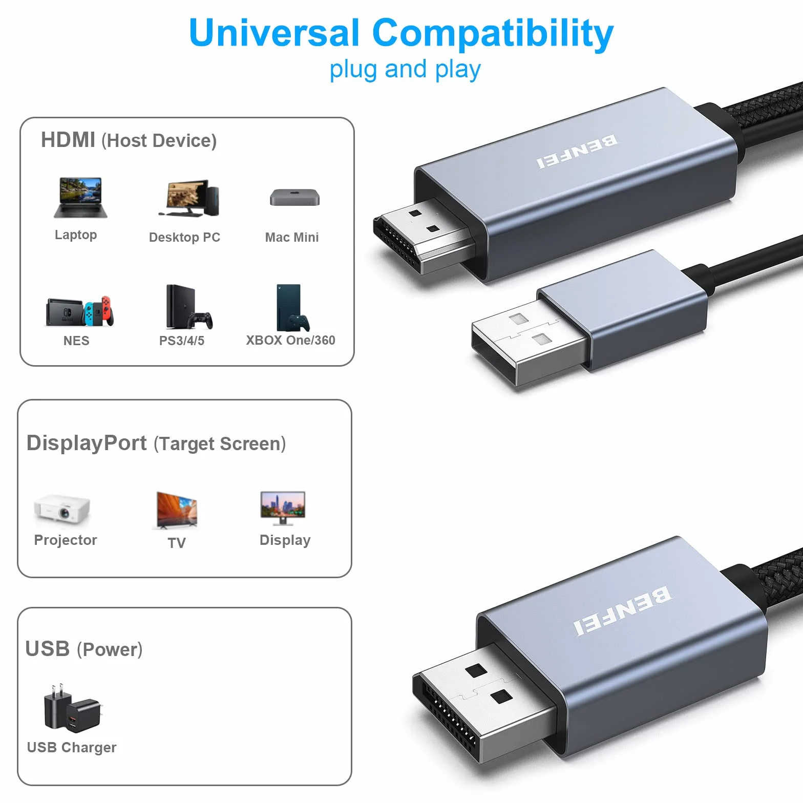 BENFEI Kabel HDMI do DisplayPort 6-stopowy 4K@60Hz 2K@144Hz 1080P@165Hz